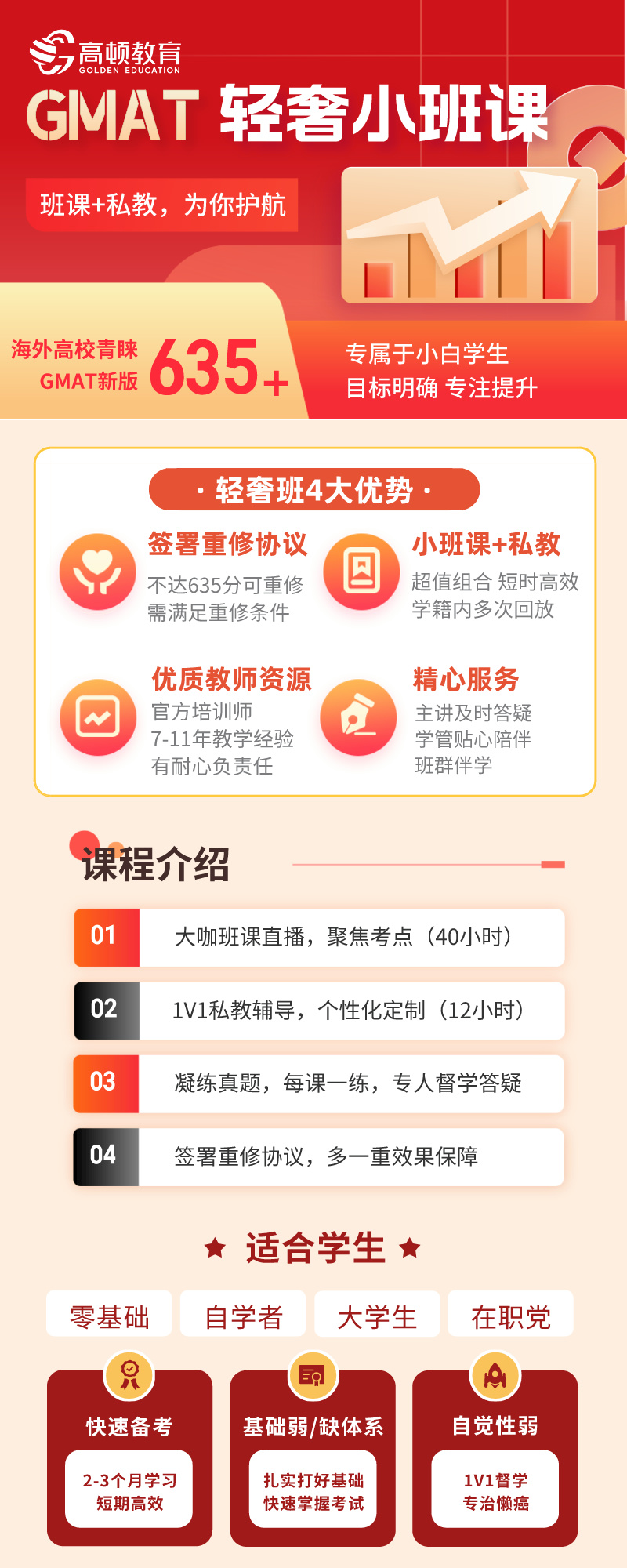 https://simg01.gaodunwangxiao.com/uploadfiles/product-center/202403/29/c18d1_20240329160012.jpg