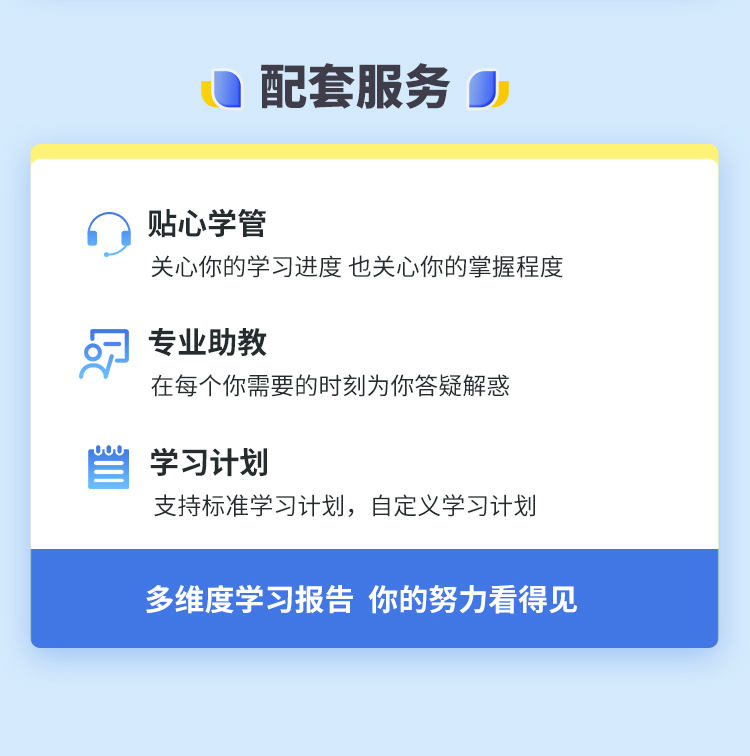 https://simg01.gaodunwangxiao.com/uploadfiles/product-center/202404/15/47099_20240415104606.jpg