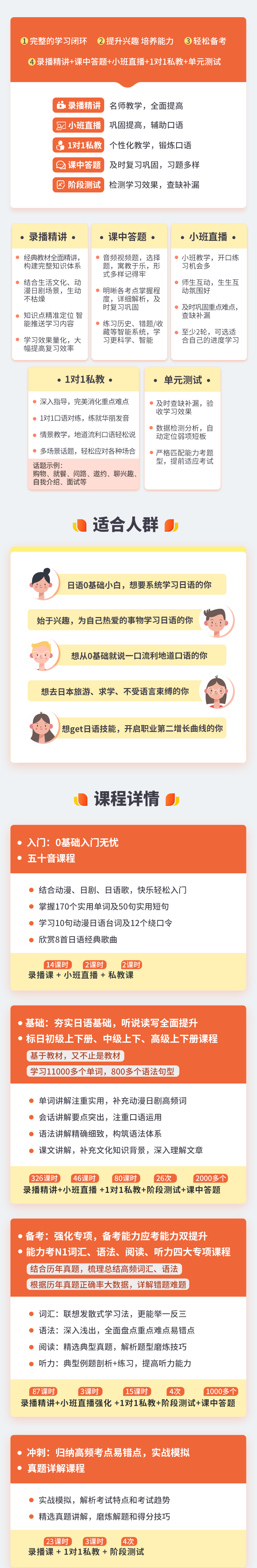 https://simg01.gaodunwangxiao.com/uploadfiles/product-center/202404/15/e02a3_20240415105248.jpg
