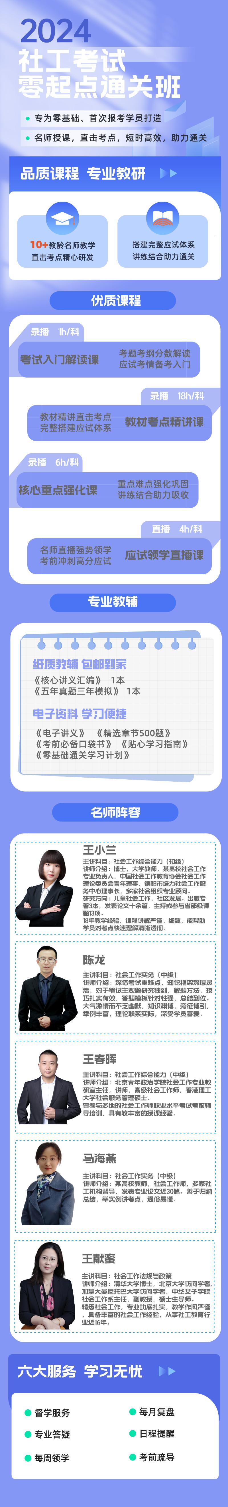 https://simg01.gaodunwangxiao.com/uploadfiles/product-center/202404/19/18703_20240419111951.jpg