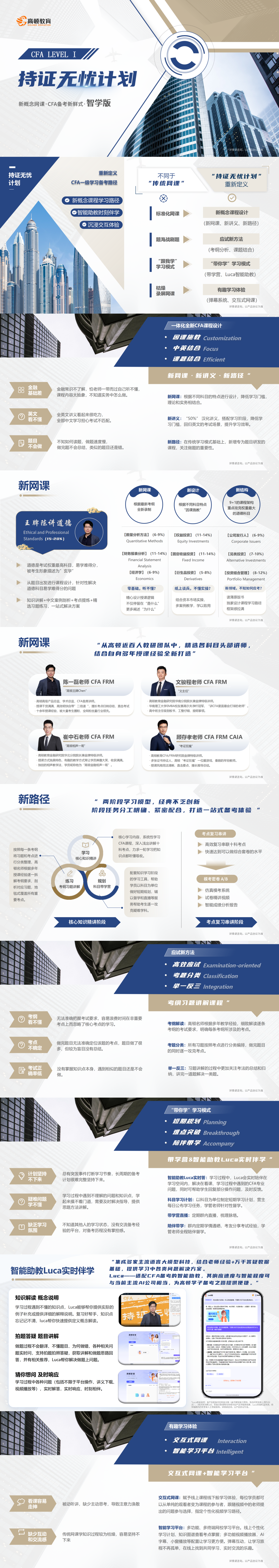 https://simg01.gaodunwangxiao.com/uploadfiles/product-center/202407/04/581b7_20240704145211.png