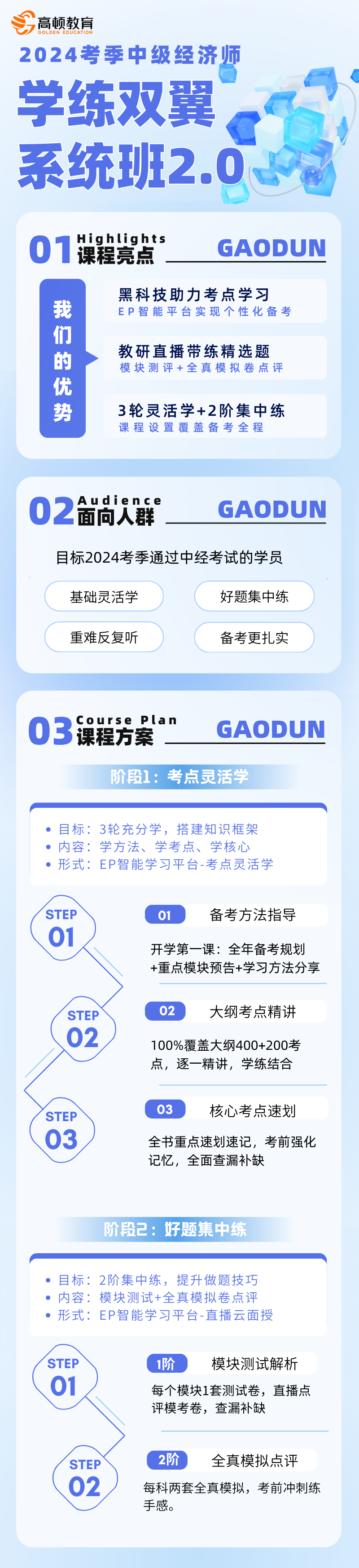 https://simg01.gaodunwangxiao.com/uploadfiles/product-center/202407/25/cc24d_20240725140214.png