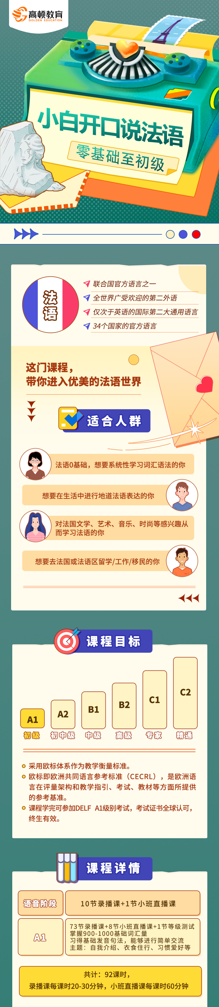 https://simg01.gaodunwangxiao.com/uploadfiles/product-center/202407/30/41ded_20240730135742.png