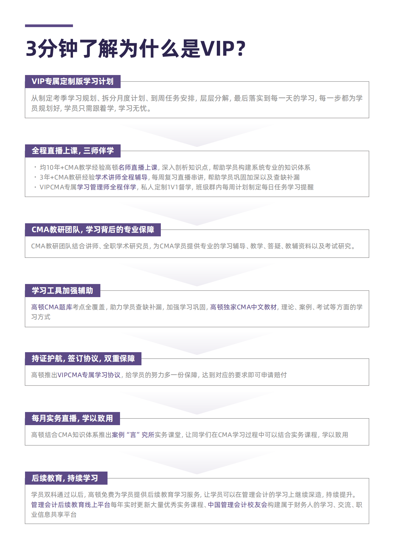 https://simg01.gaodunwangxiao.com/uploadfiles/product-center/202408/09/be44a_20240809172241.png