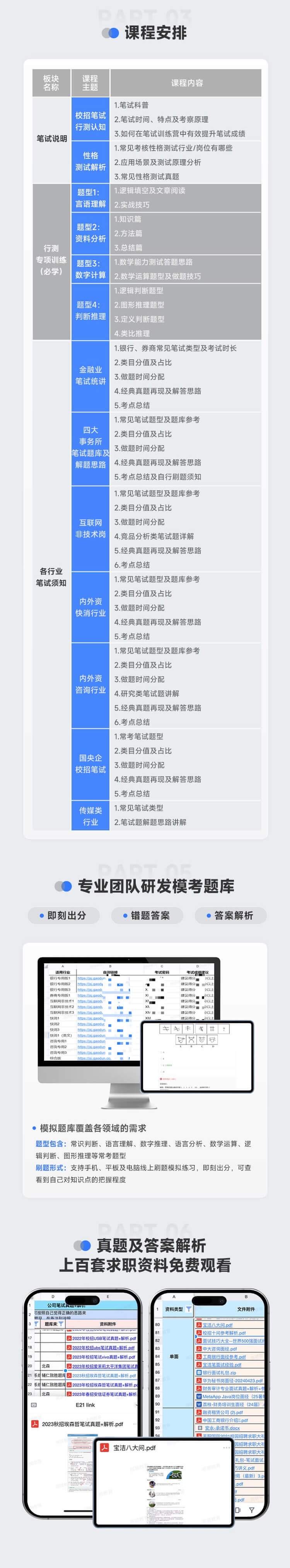 https://simg01.gaodunwangxiao.com/uploadfiles/product-center/202408/28/73b80_20240828165307.jpeg