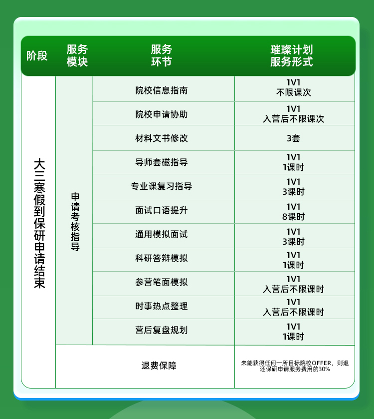 https://simg01.gaodunwangxiao.com/uploadfiles/product-center/202501/03/b686d_20250103093333.jpg