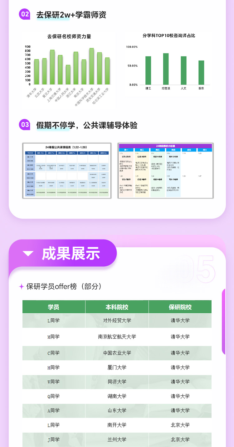 https://simg01.gaodunwangxiao.com/uploadfiles/product-center/202502/18/fcf0d_20250218163035.jpg