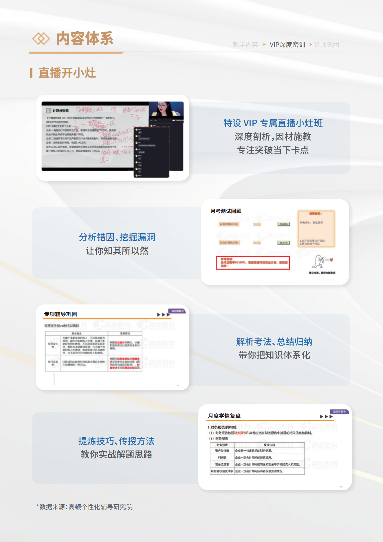 https://simg01.gaodunwangxiao.com/uploadfiles/product-center/202502/28/16e50_20250228100525.png