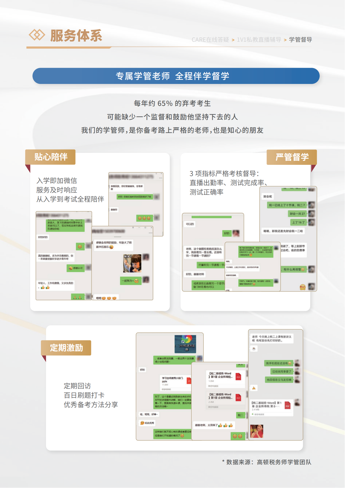 https://simg01.gaodunwangxiao.com/uploadfiles/product-center/202502/28/4df07_20250228100529.png