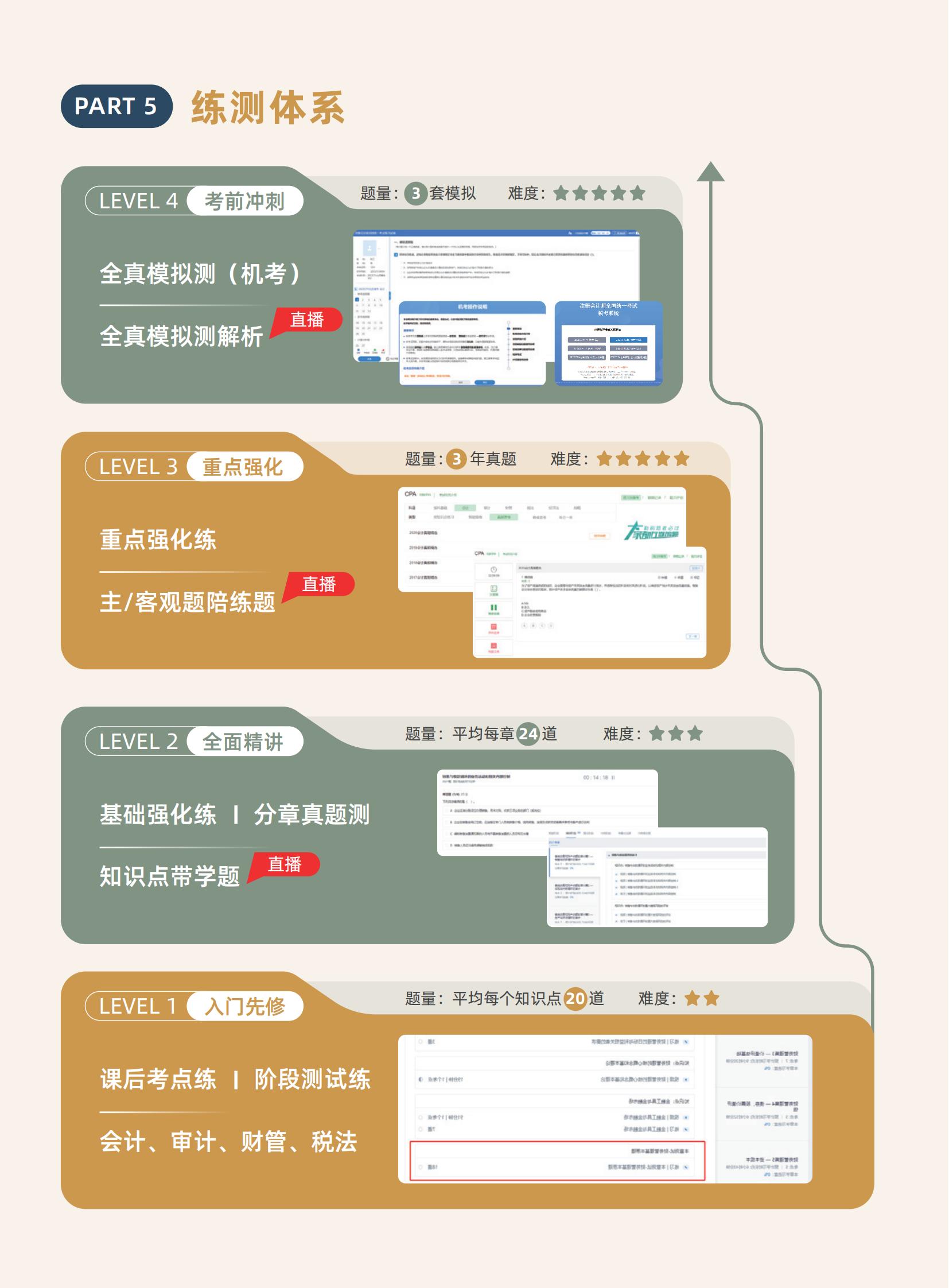 https://simg01.gaodunwangxiao.com/uploadfiles/product-center/202503/10/33027_20250310115149.jpg