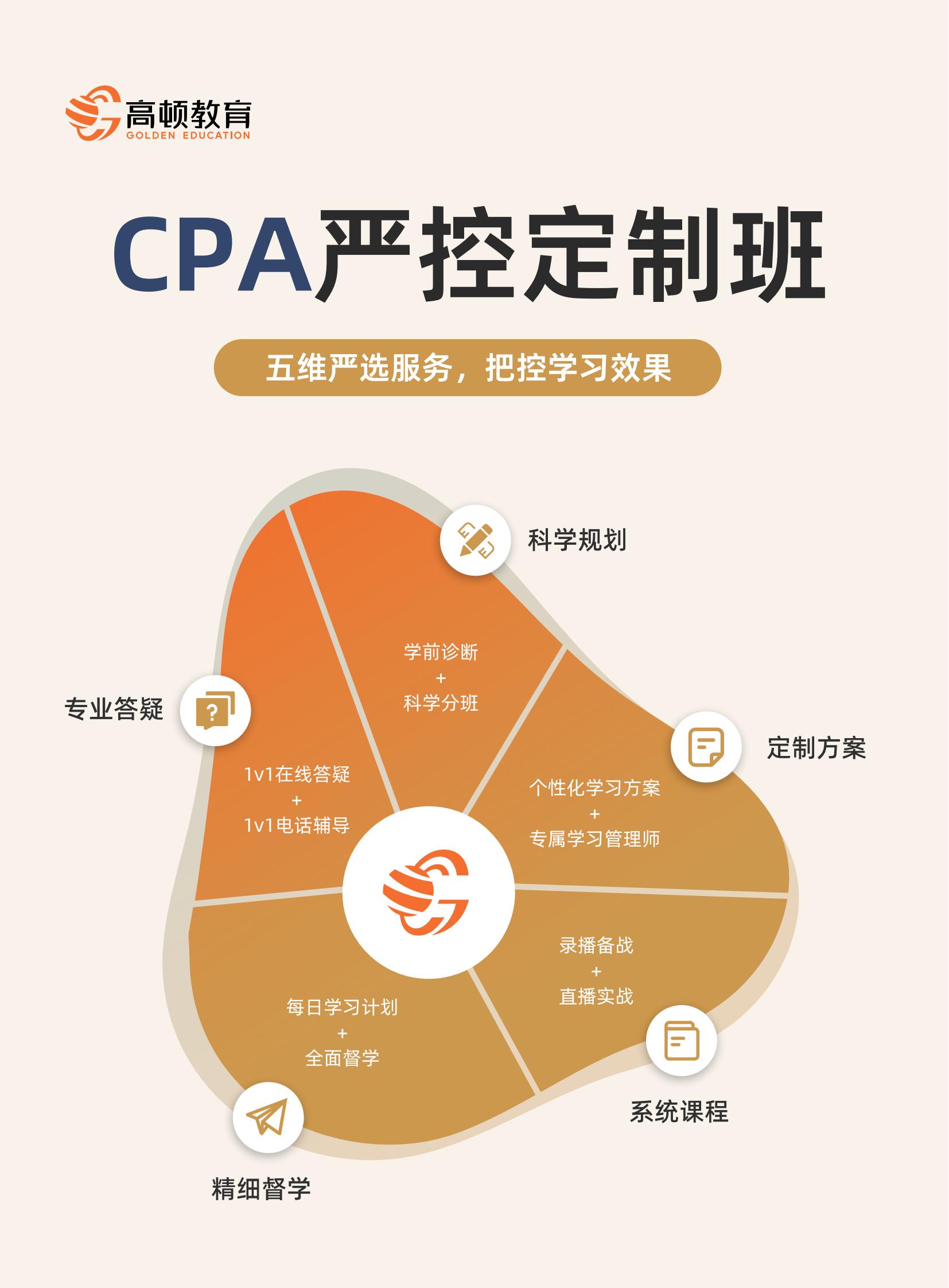 https://simg01.gaodunwangxiao.com/uploadfiles/product-center/202504/29/05177_20250429141221.jpg