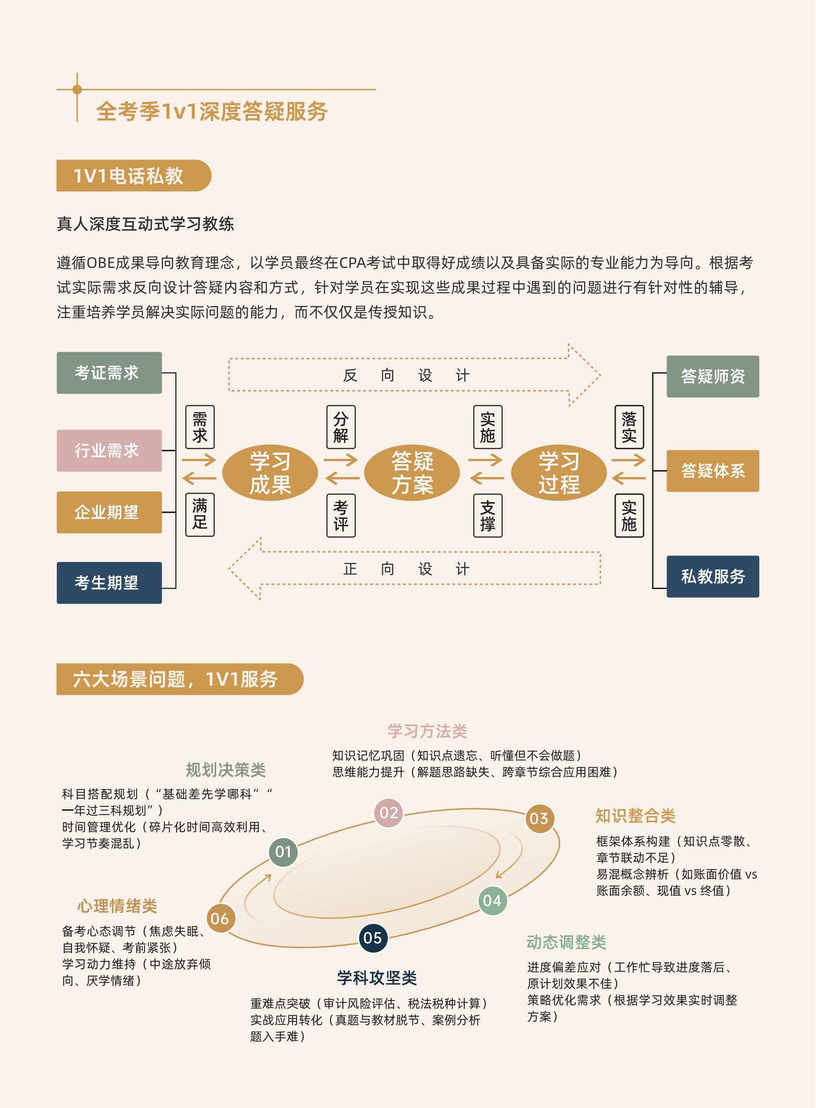 https://simg01.gaodunwangxiao.com/uploadfiles/product-center/202504/29/23c42_20250429141227.jpg