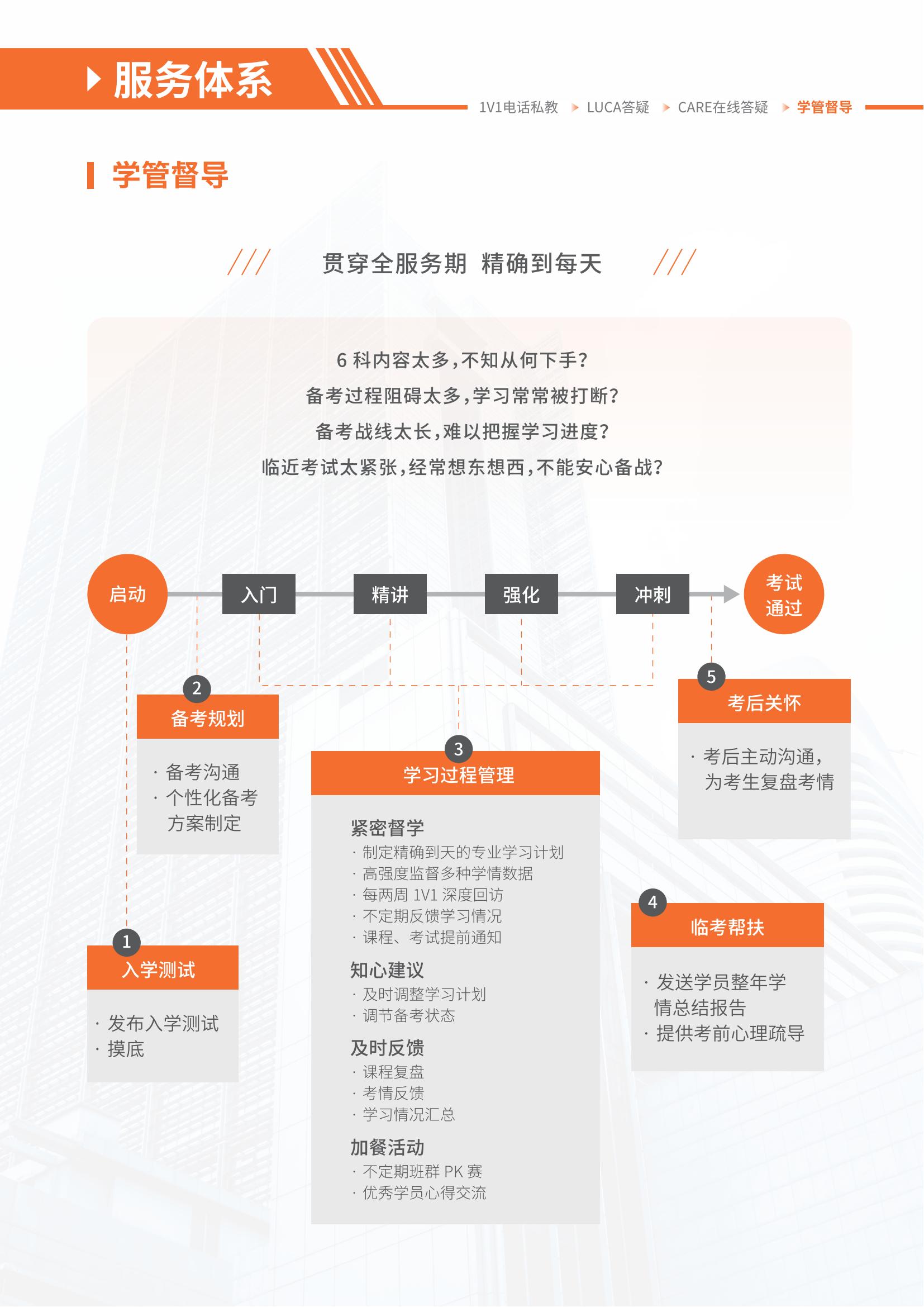 https://simg01.gaodunwangxiao.com/uploadfiles/product-center/202504/29/3b547_20250429140035.jpg