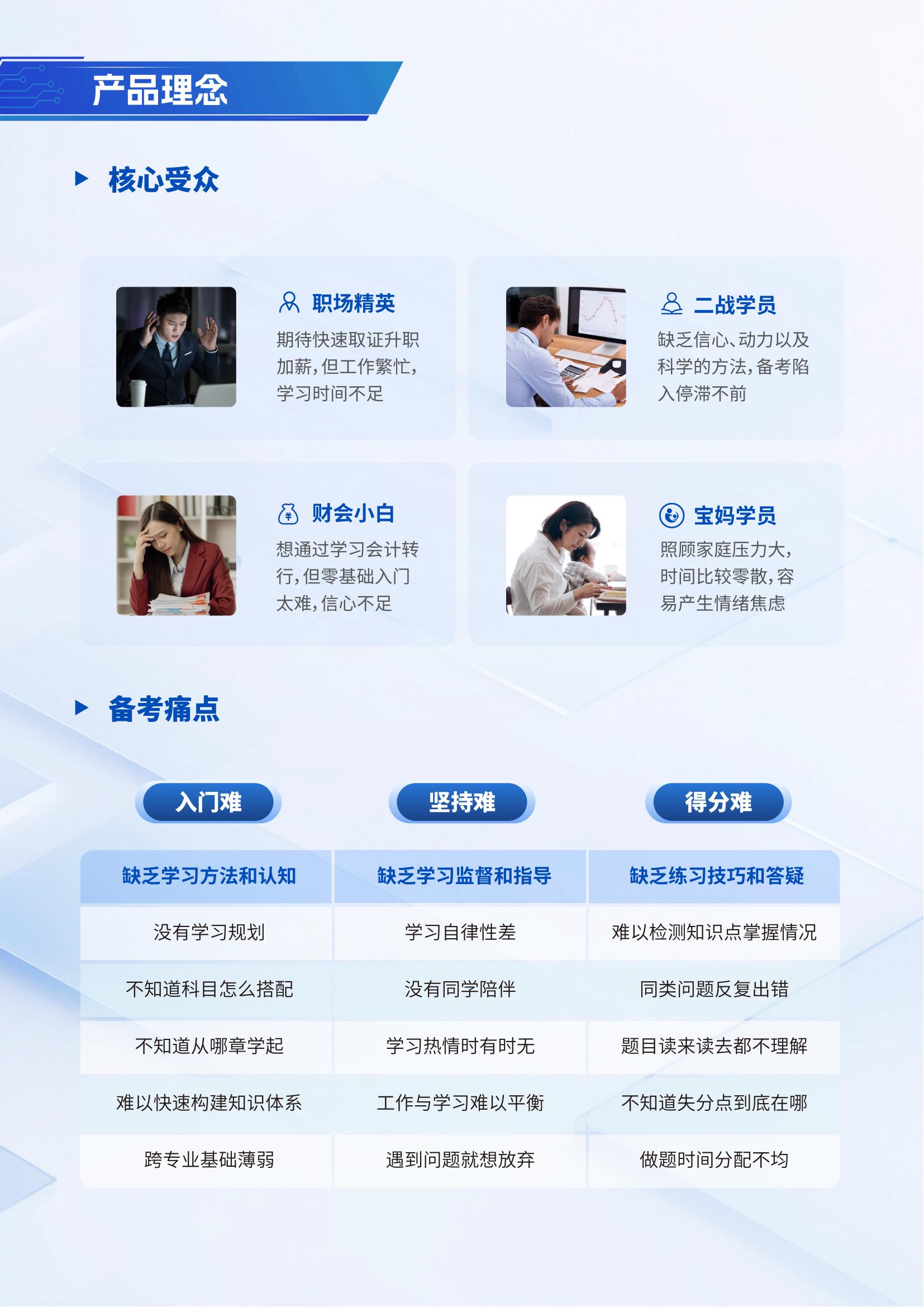 https://simg01.gaodunwangxiao.com/uploadfiles/product-center/202504/29/3cbdc_20250429143433.jpg