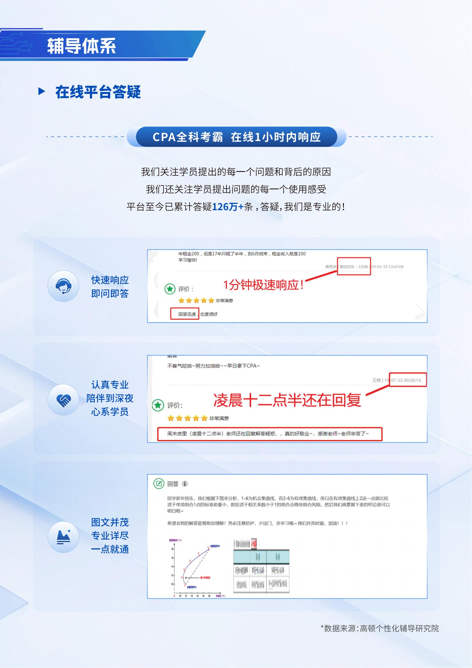 https://simg01.gaodunwangxiao.com/uploadfiles/product-center/202504/29/49e36_20250429143440.jpg