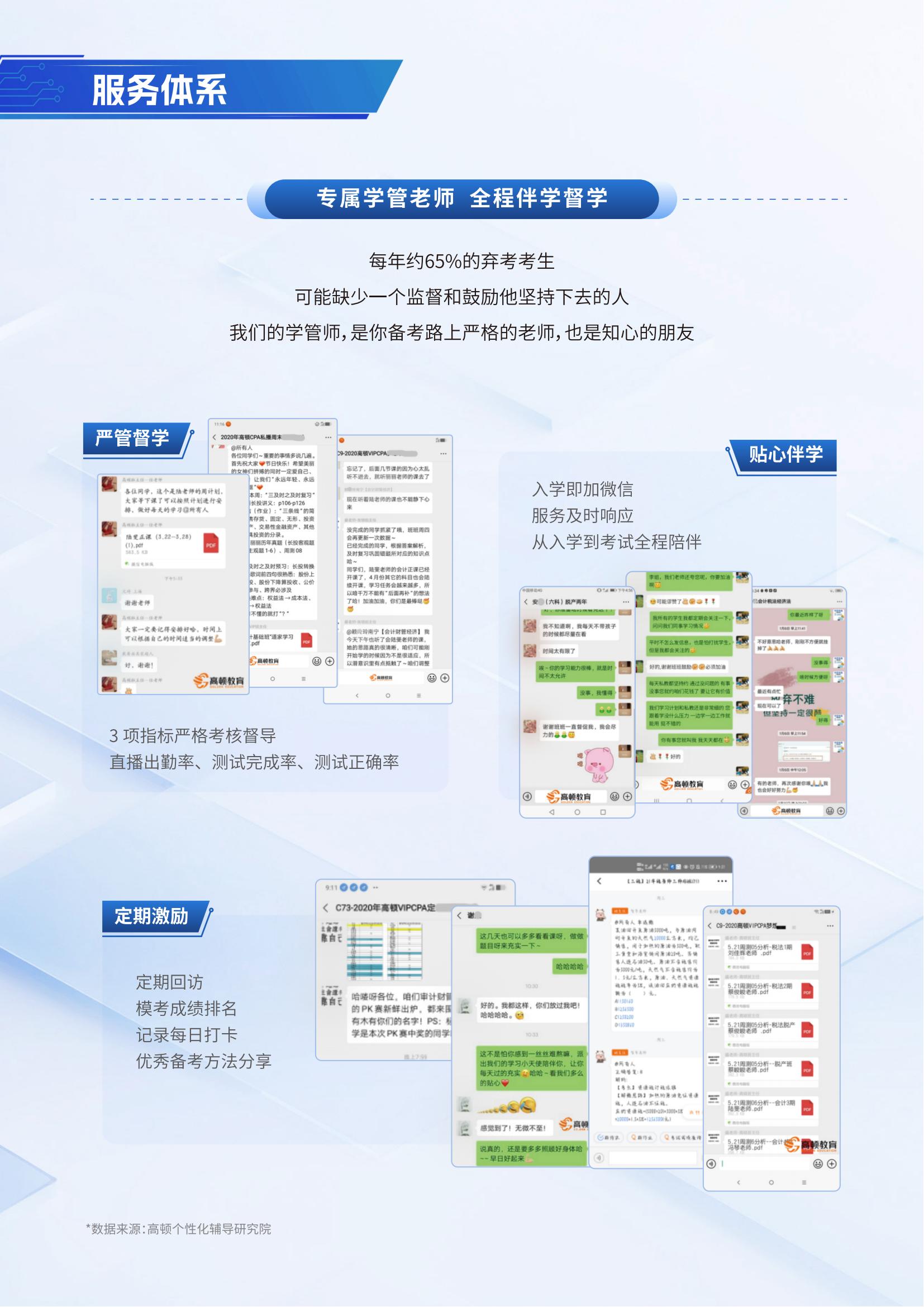 https://simg01.gaodunwangxiao.com/uploadfiles/product-center/202504/29/7818e_20250429143441.jpg