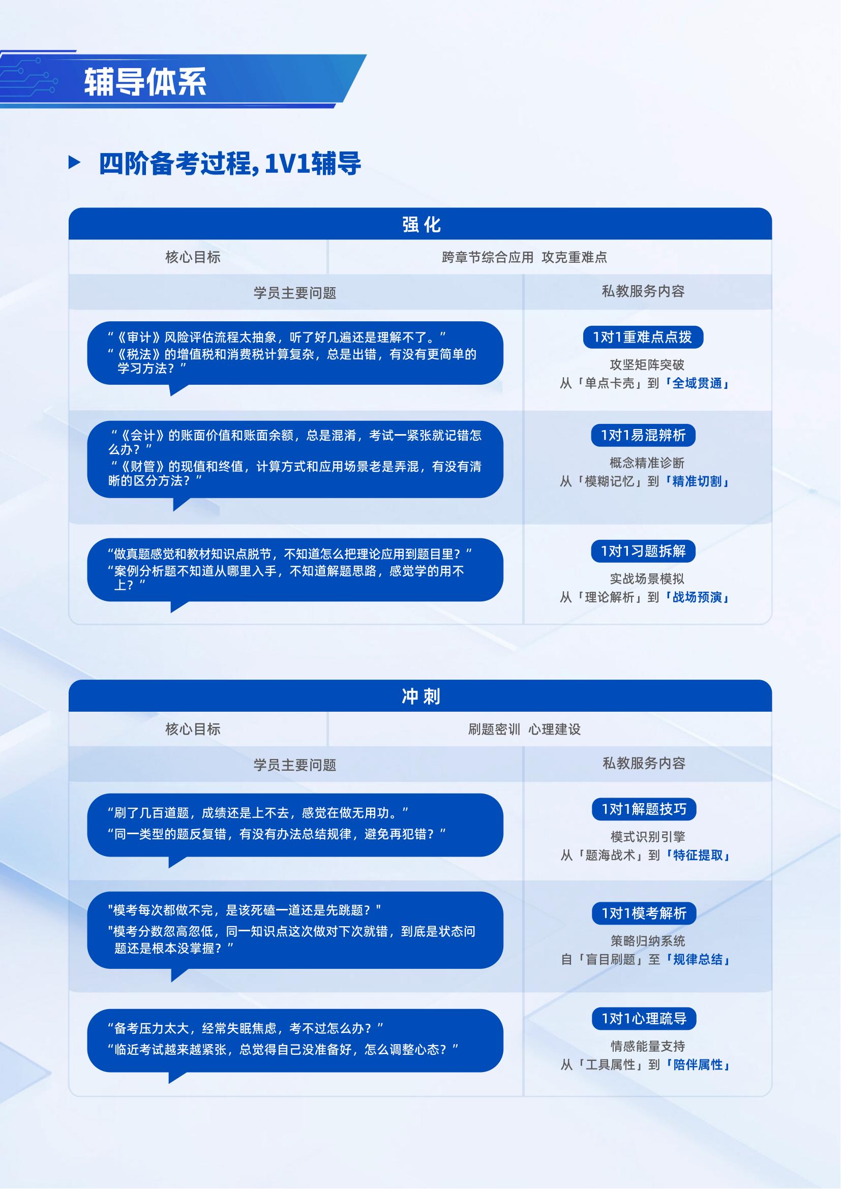 https://simg01.gaodunwangxiao.com/uploadfiles/product-center/202504/29/84857_20250429143439.jpg