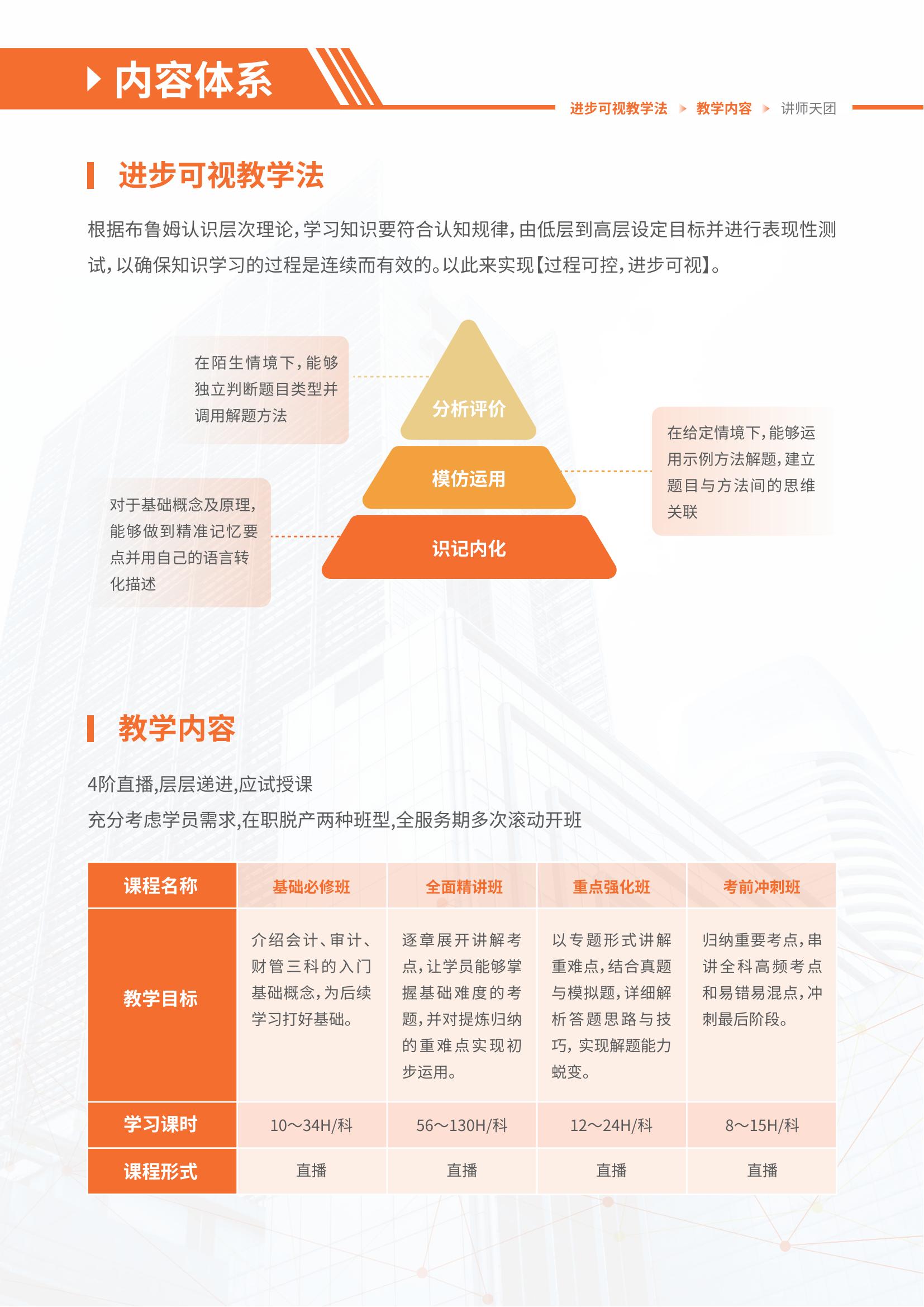 https://simg01.gaodunwangxiao.com/uploadfiles/product-center/202504/29/8e5ca_20250429140030.jpg