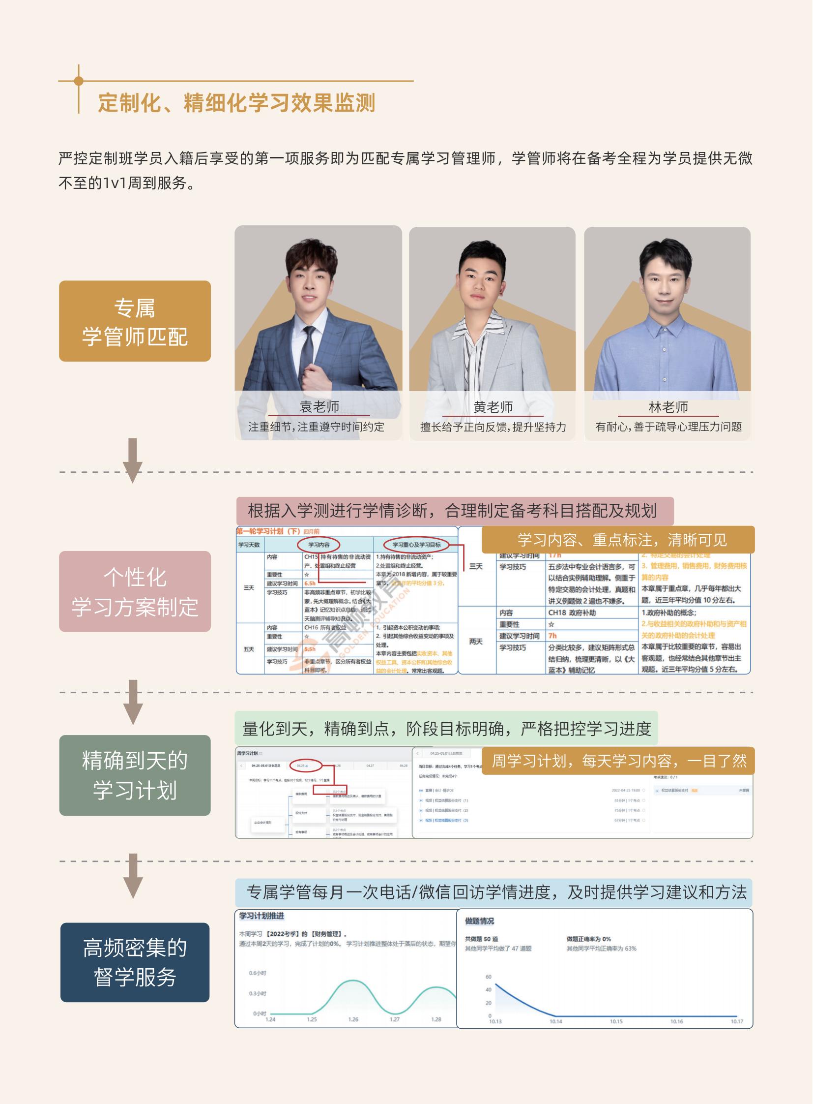 https://simg01.gaodunwangxiao.com/uploadfiles/product-center/202504/29/a8fde_20250429141228.jpg