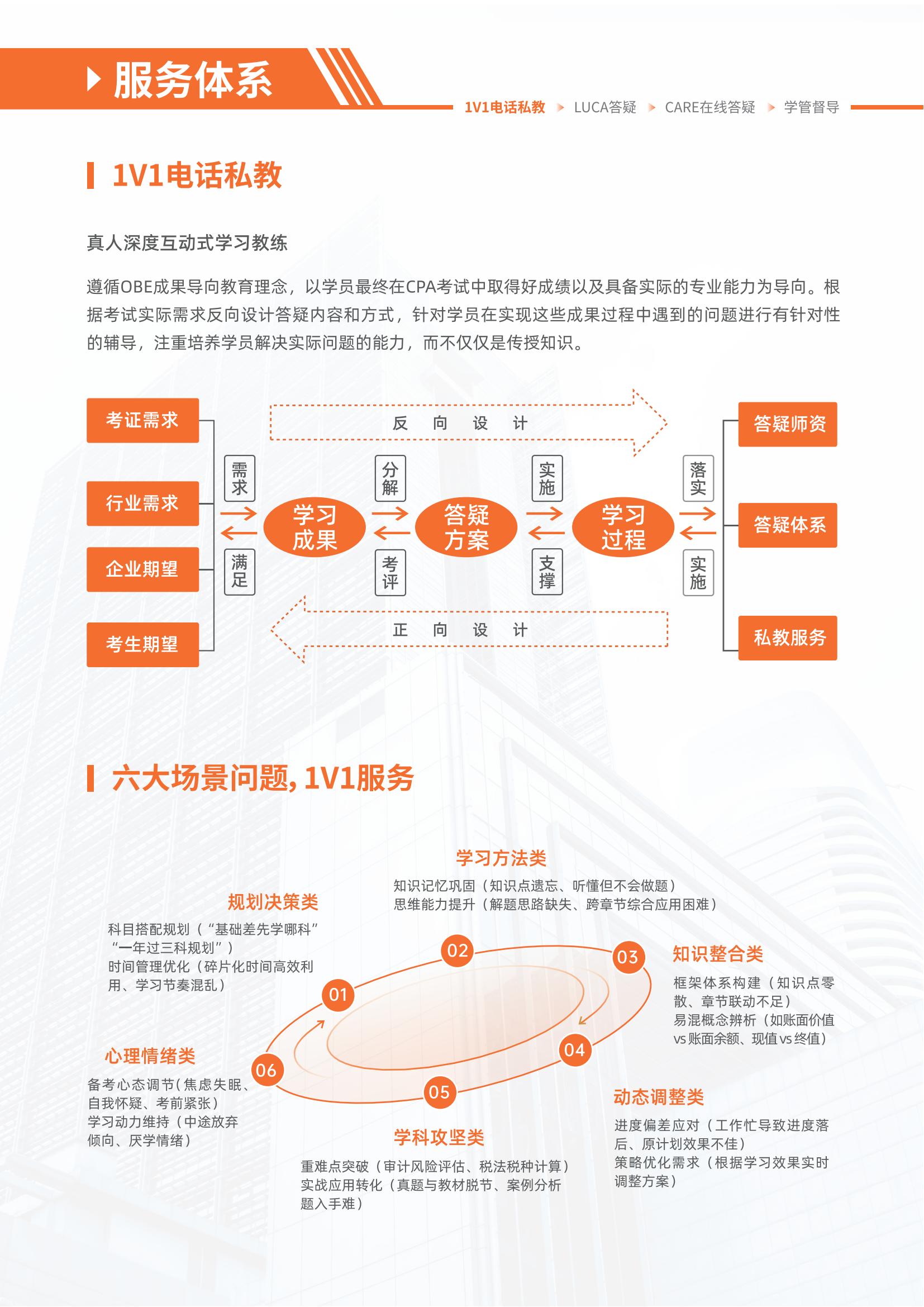 https://simg01.gaodunwangxiao.com/uploadfiles/product-center/202504/29/ac891_20250429140033.jpg