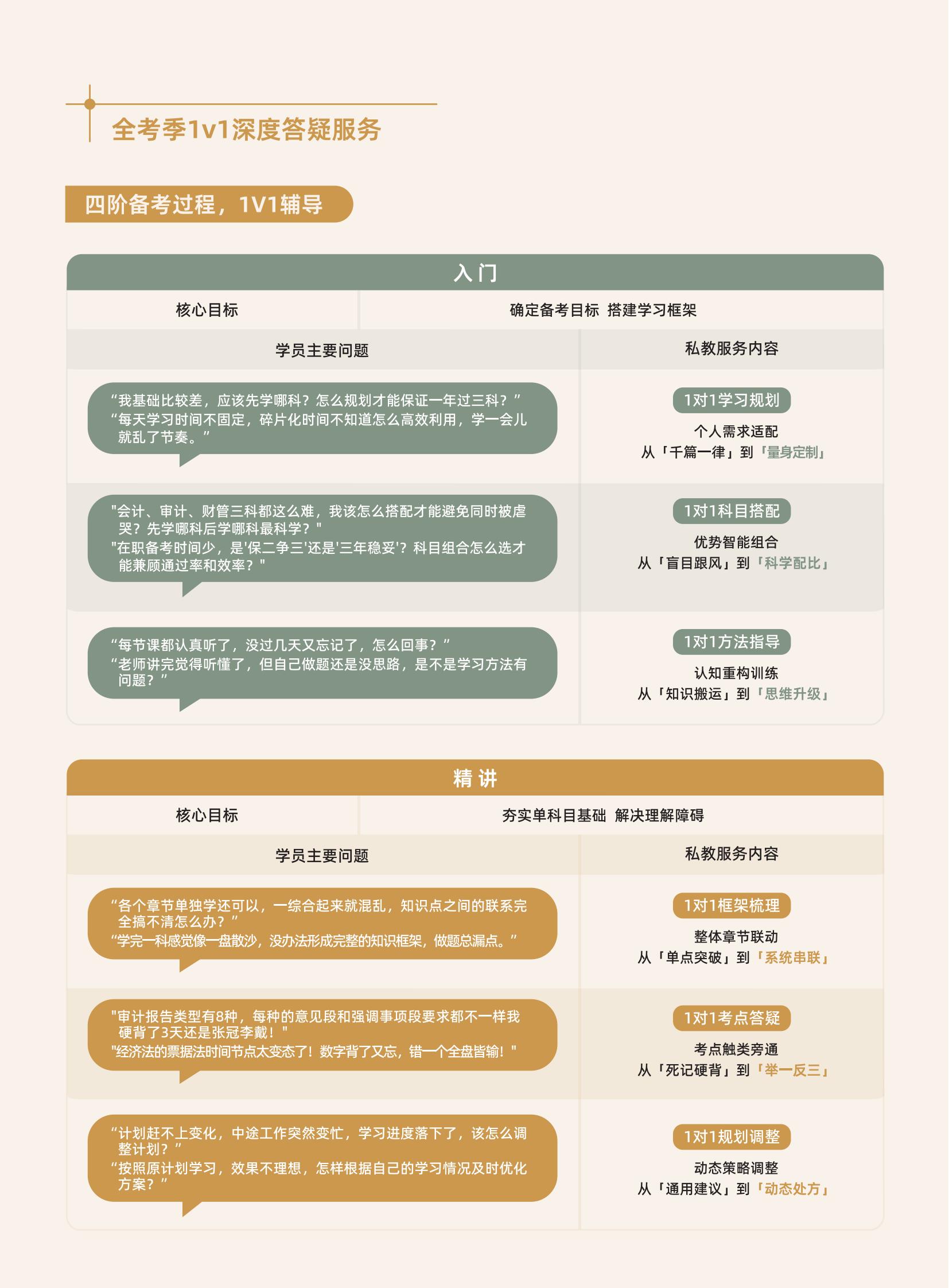 https://simg01.gaodunwangxiao.com/uploadfiles/product-center/202504/29/b10b7_20250429141227.jpg