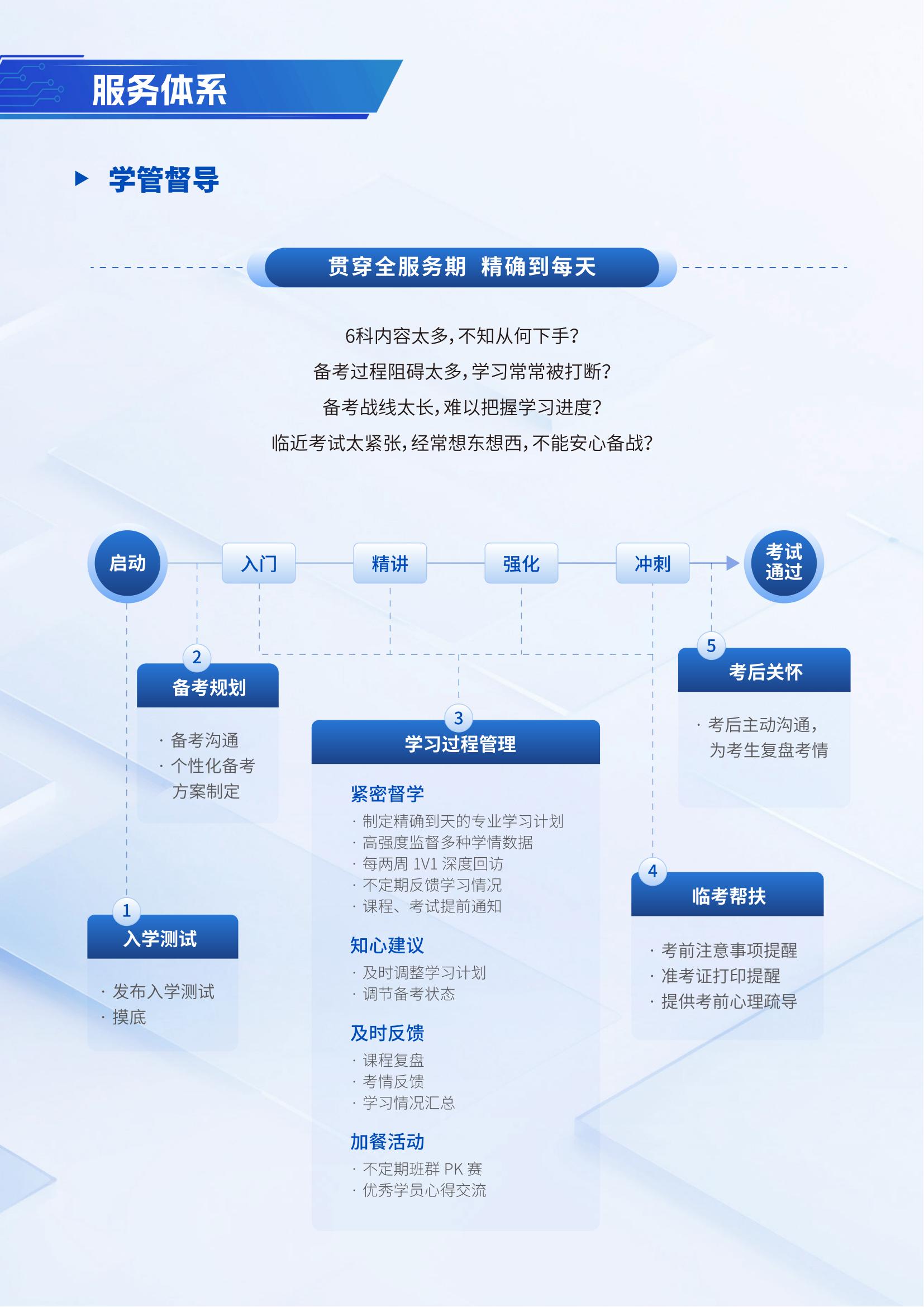 https://simg01.gaodunwangxiao.com/uploadfiles/product-center/202504/29/b9af1_20250429143441.jpg