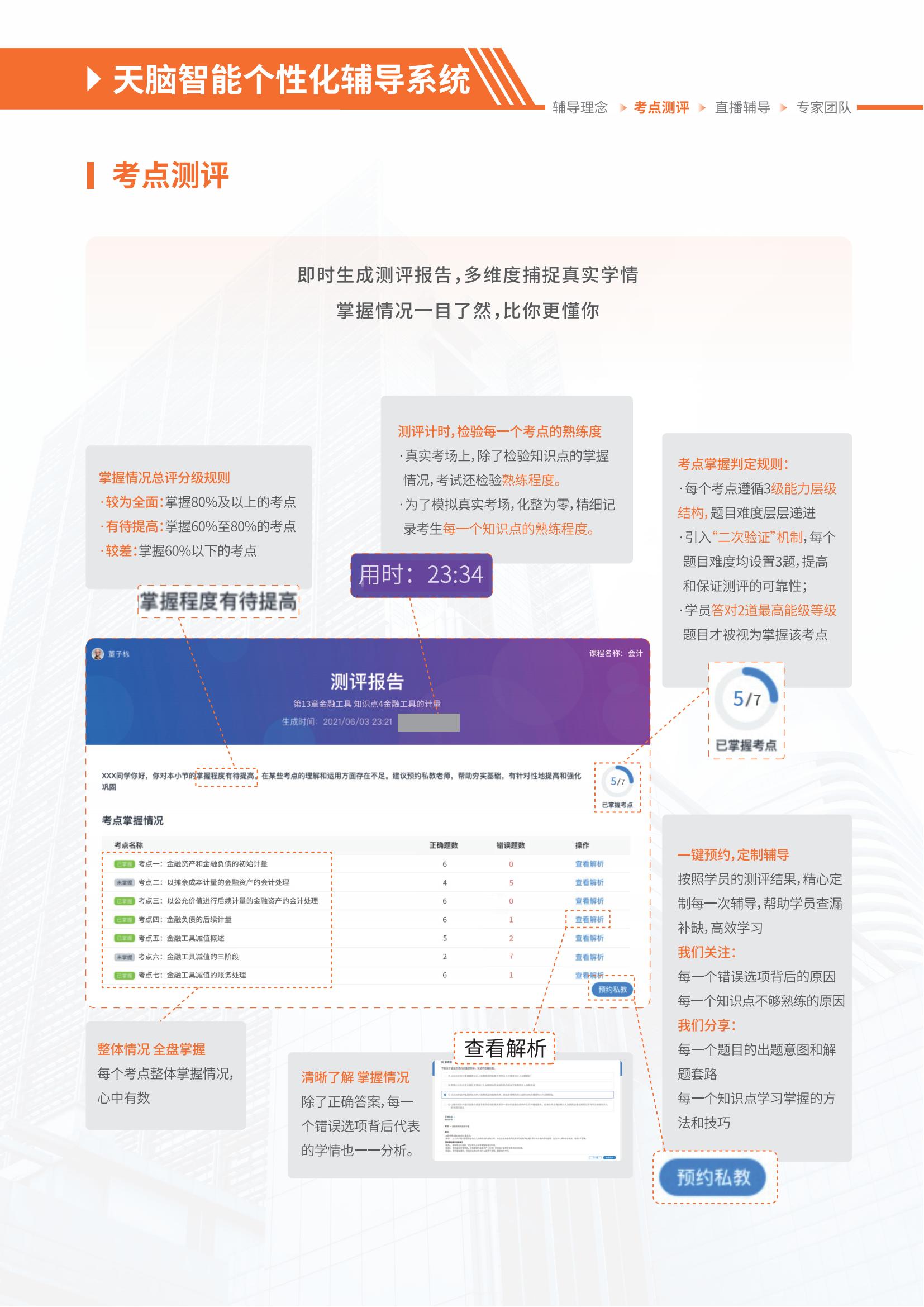 https://simg01.gaodunwangxiao.com/uploadfiles/product-center/202504/29/c09da_20250429140037.jpg