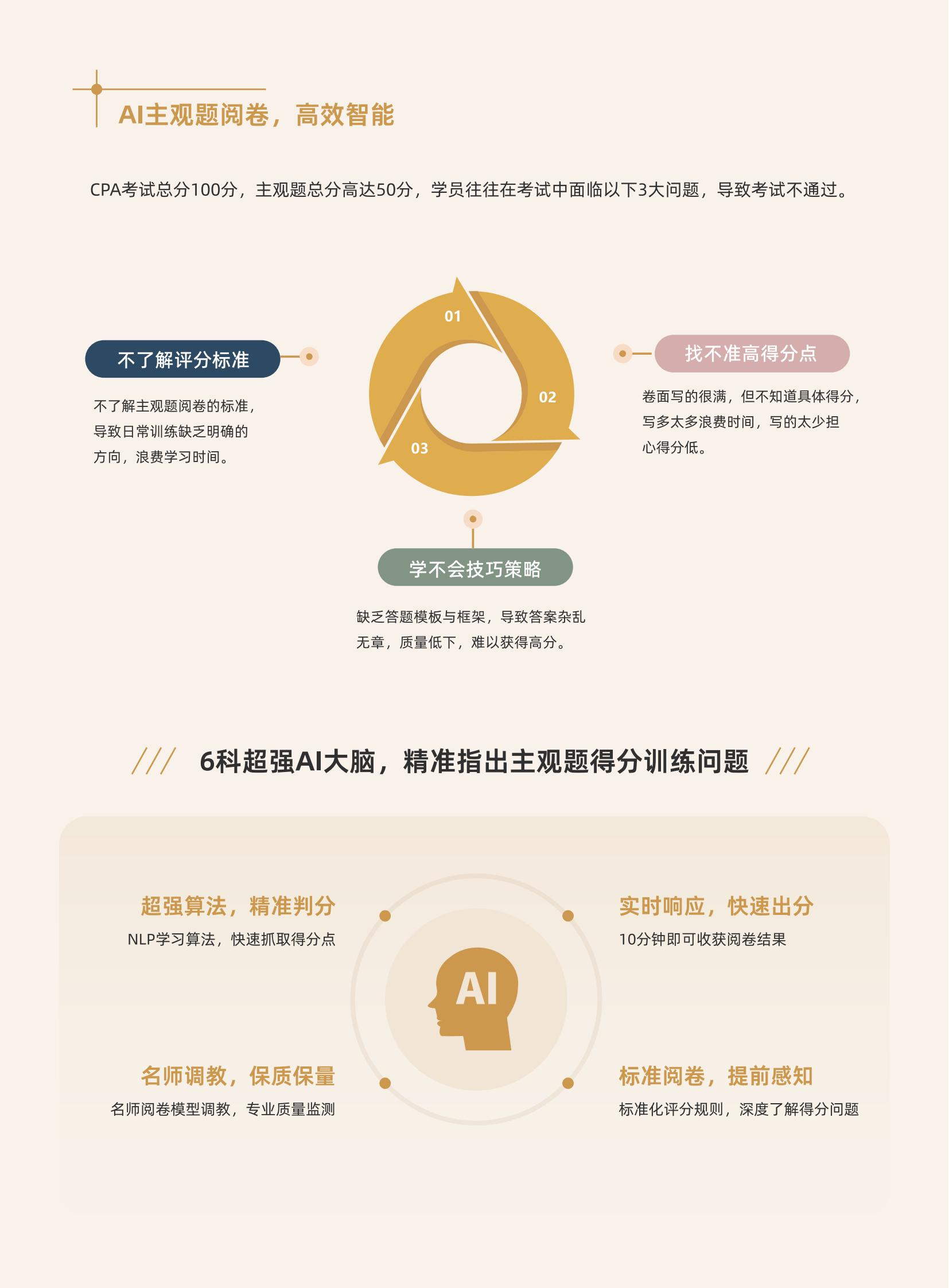 https://simg01.gaodunwangxiao.com/uploadfiles/product-center/202504/29/c0ad4_20250429141225.jpg