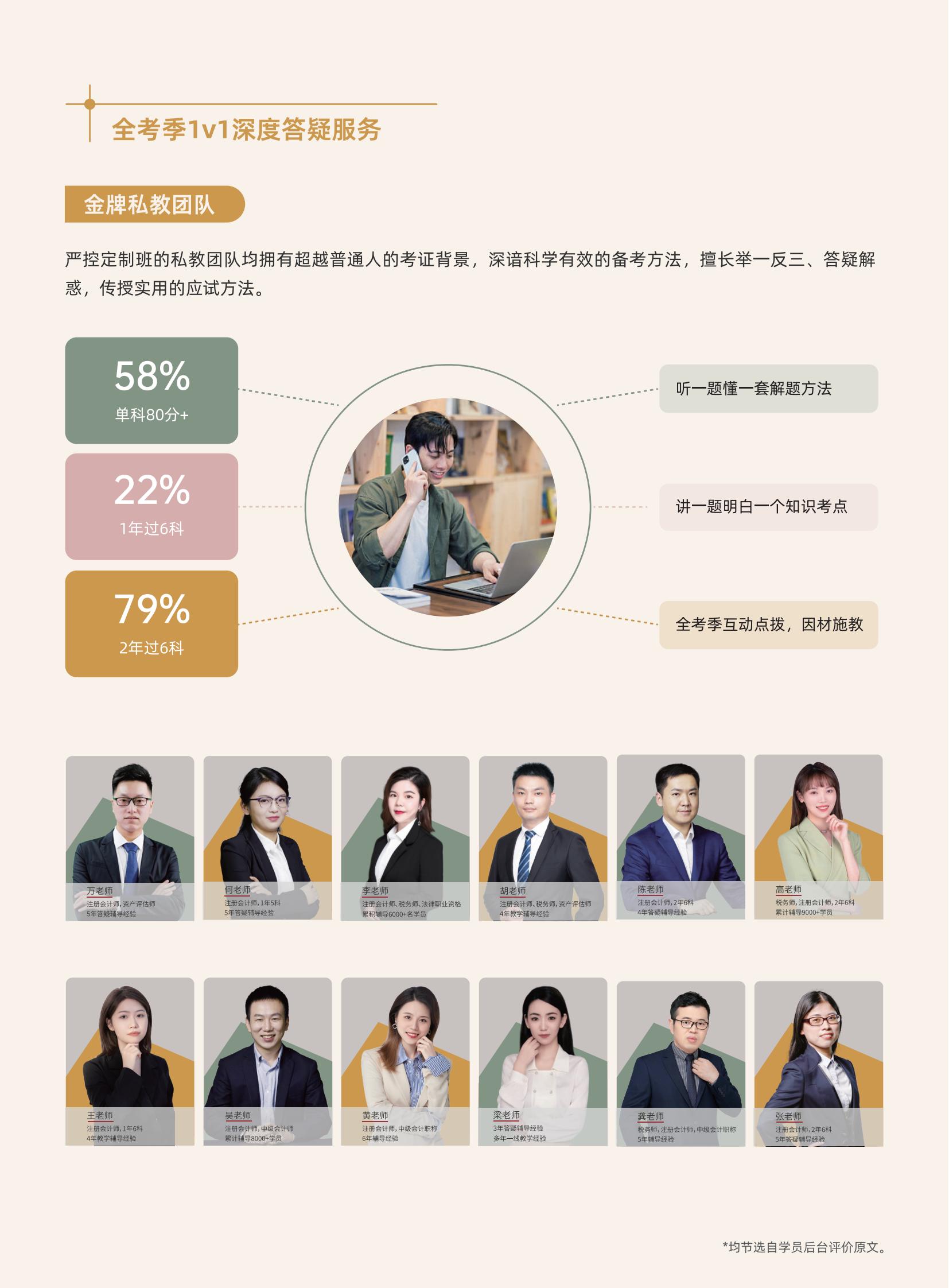 https://simg01.gaodunwangxiao.com/uploadfiles/product-center/202504/29/c2e39_20250429141228.jpg