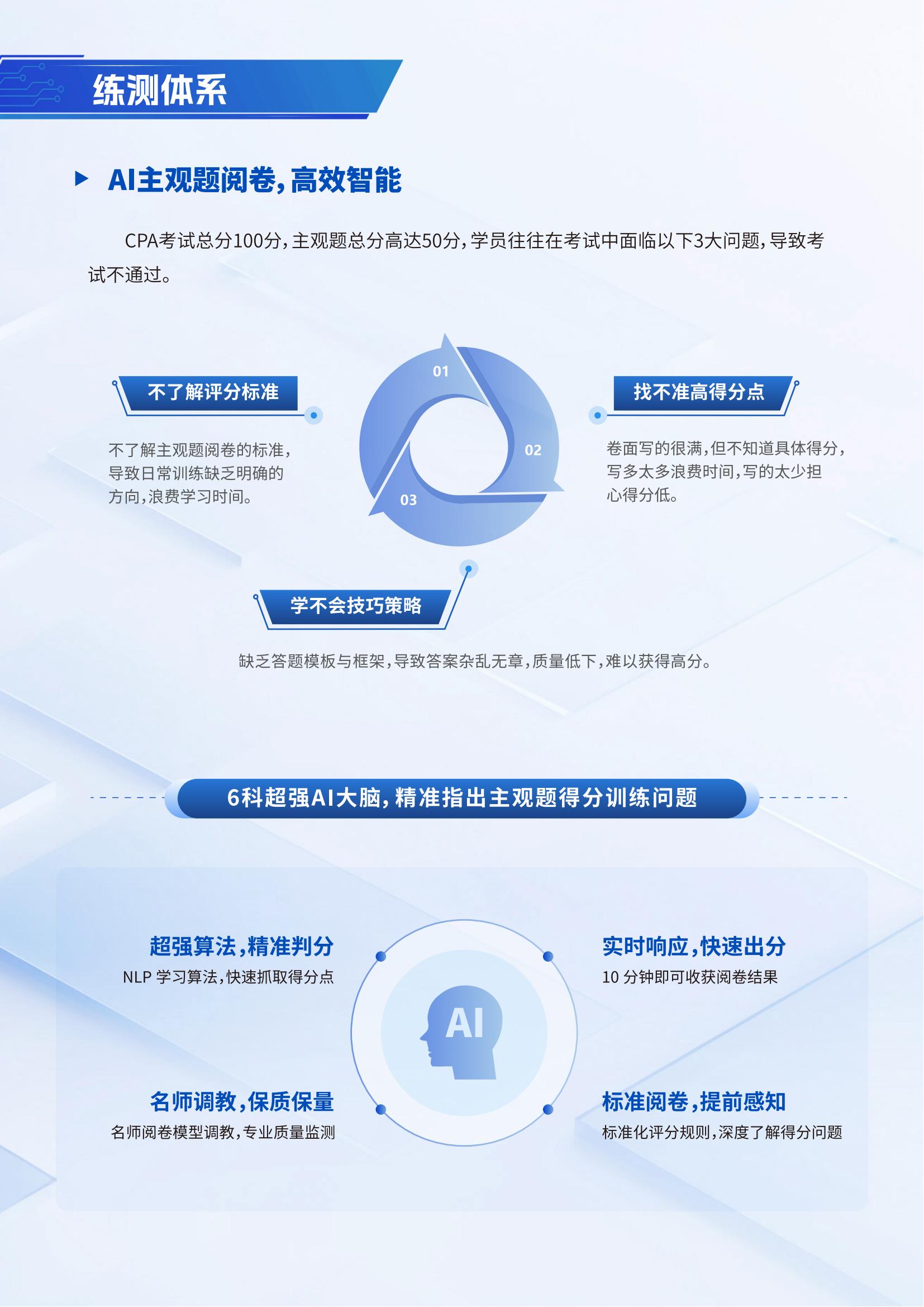 https://simg01.gaodunwangxiao.com/uploadfiles/product-center/202504/29/ccc89_20250429143437.jpg