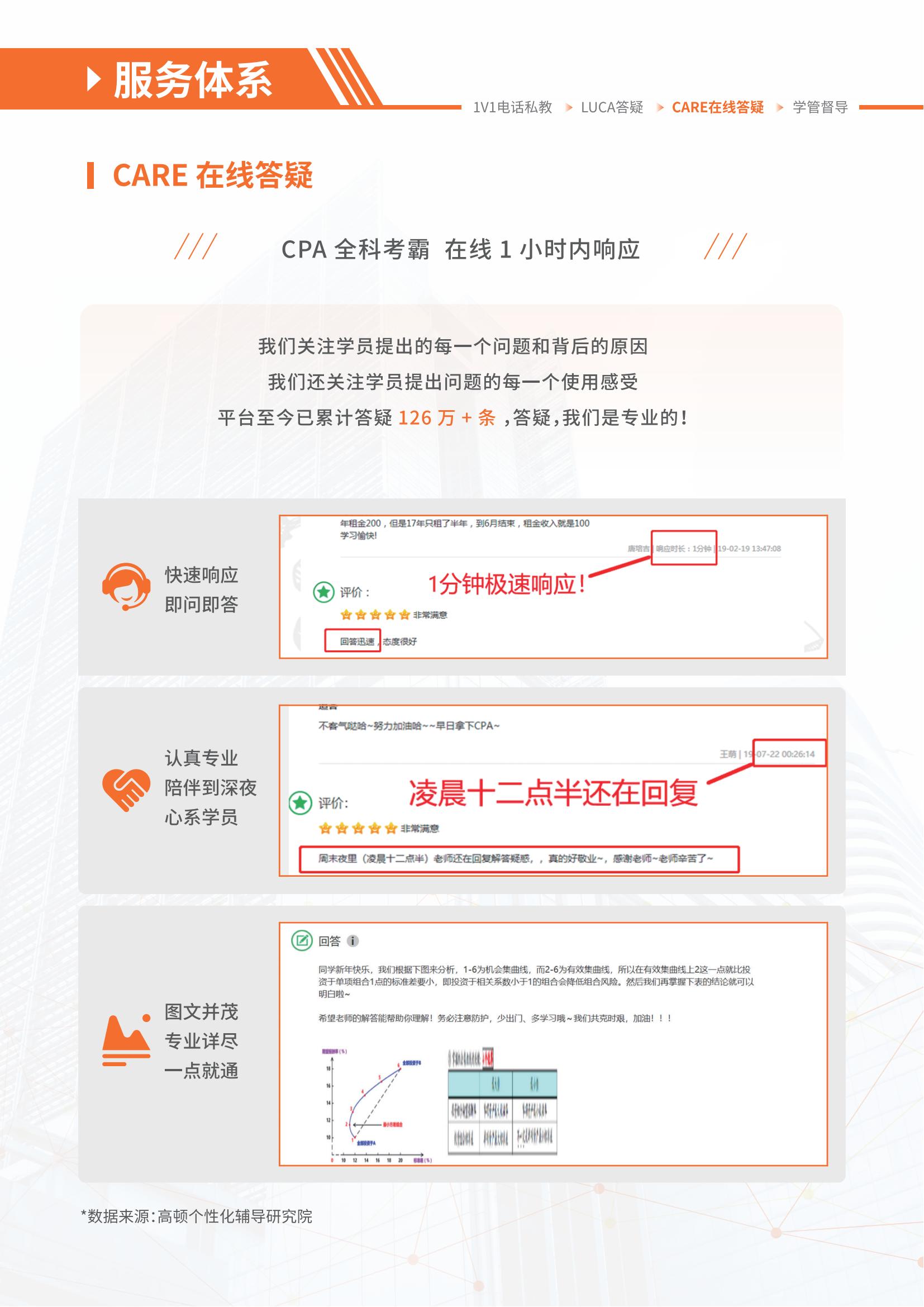 https://simg01.gaodunwangxiao.com/uploadfiles/product-center/202504/29/d3cab_20250429140035.jpg