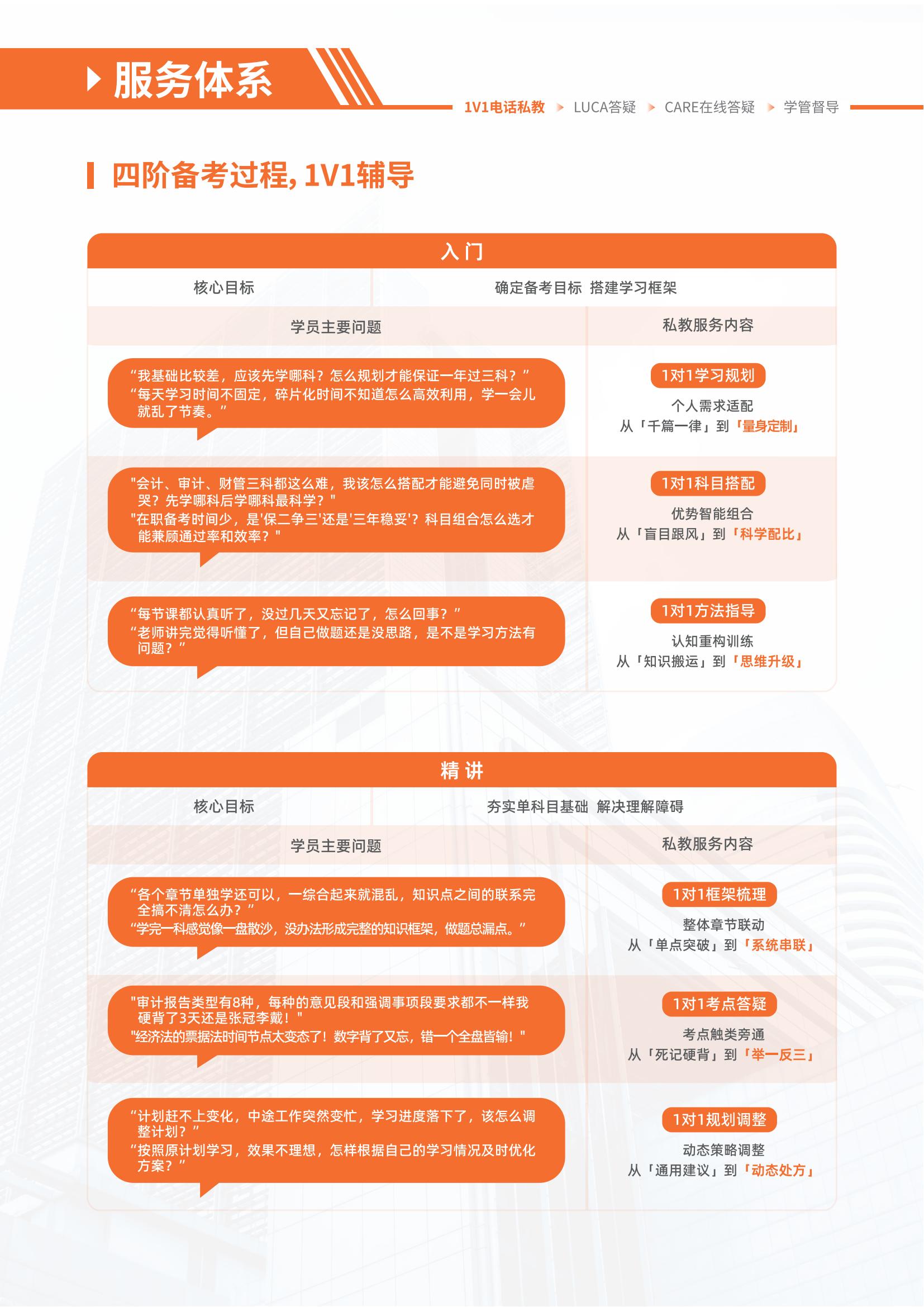 https://simg01.gaodunwangxiao.com/uploadfiles/product-center/202504/29/dafd4_20250429140033.jpg