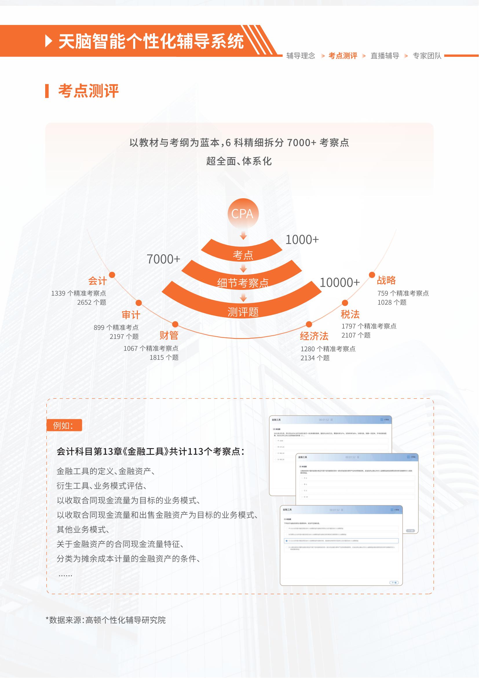 https://simg01.gaodunwangxiao.com/uploadfiles/product-center/202504/29/de171_20250429140036.jpg