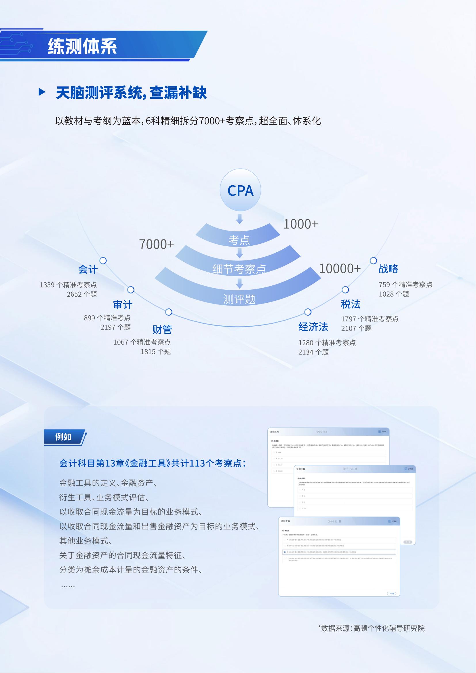 https://simg01.gaodunwangxiao.com/uploadfiles/product-center/202504/29/de818_20250429143438.jpg