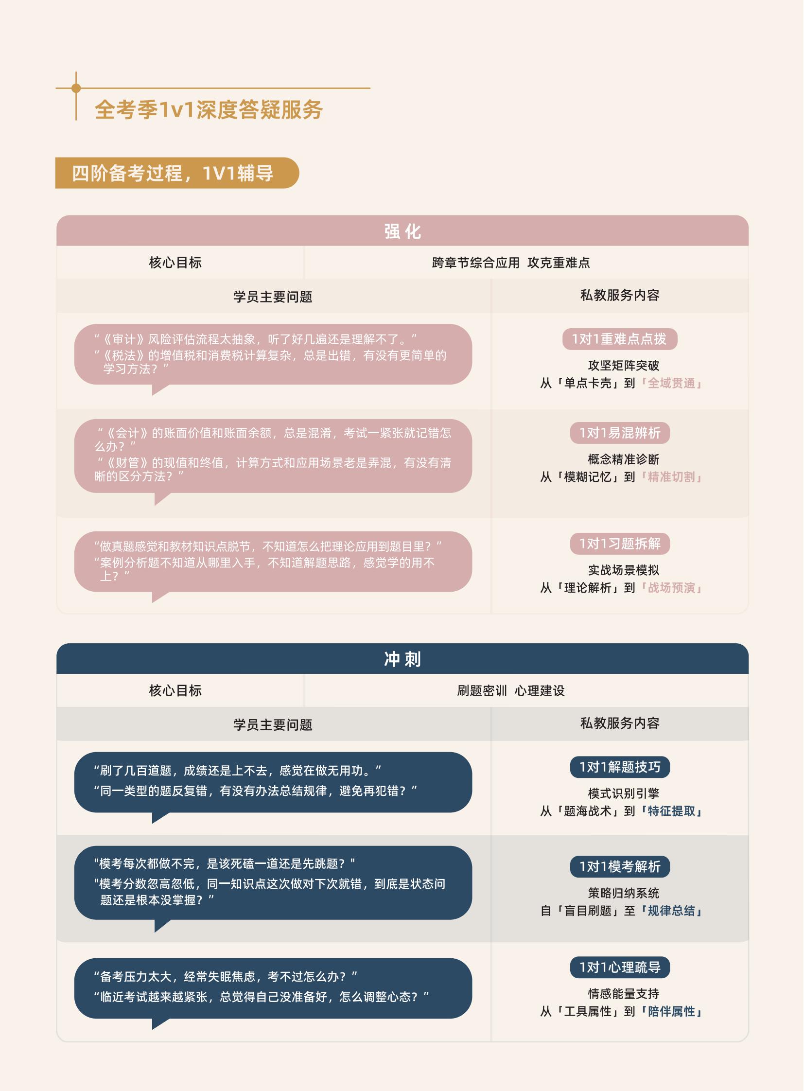 https://simg01.gaodunwangxiao.com/uploadfiles/product-center/202504/29/f382f_20250429141227.jpg