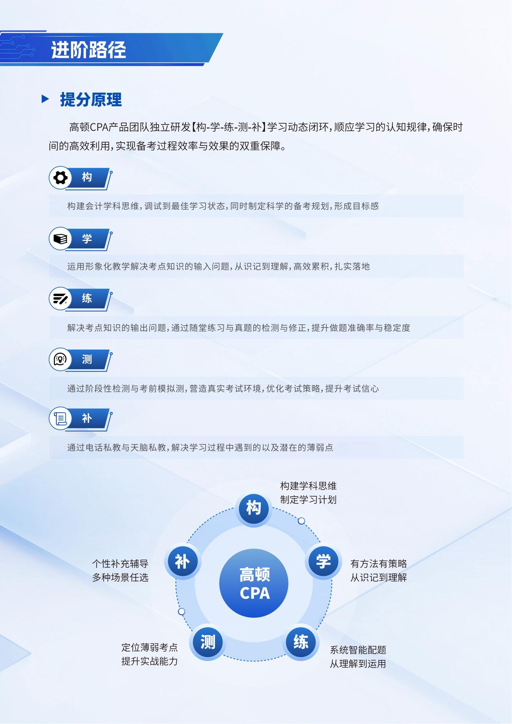 https://simg01.gaodunwangxiao.com/uploadfiles/product-center/202504/29/fc138_20250429143434.jpg