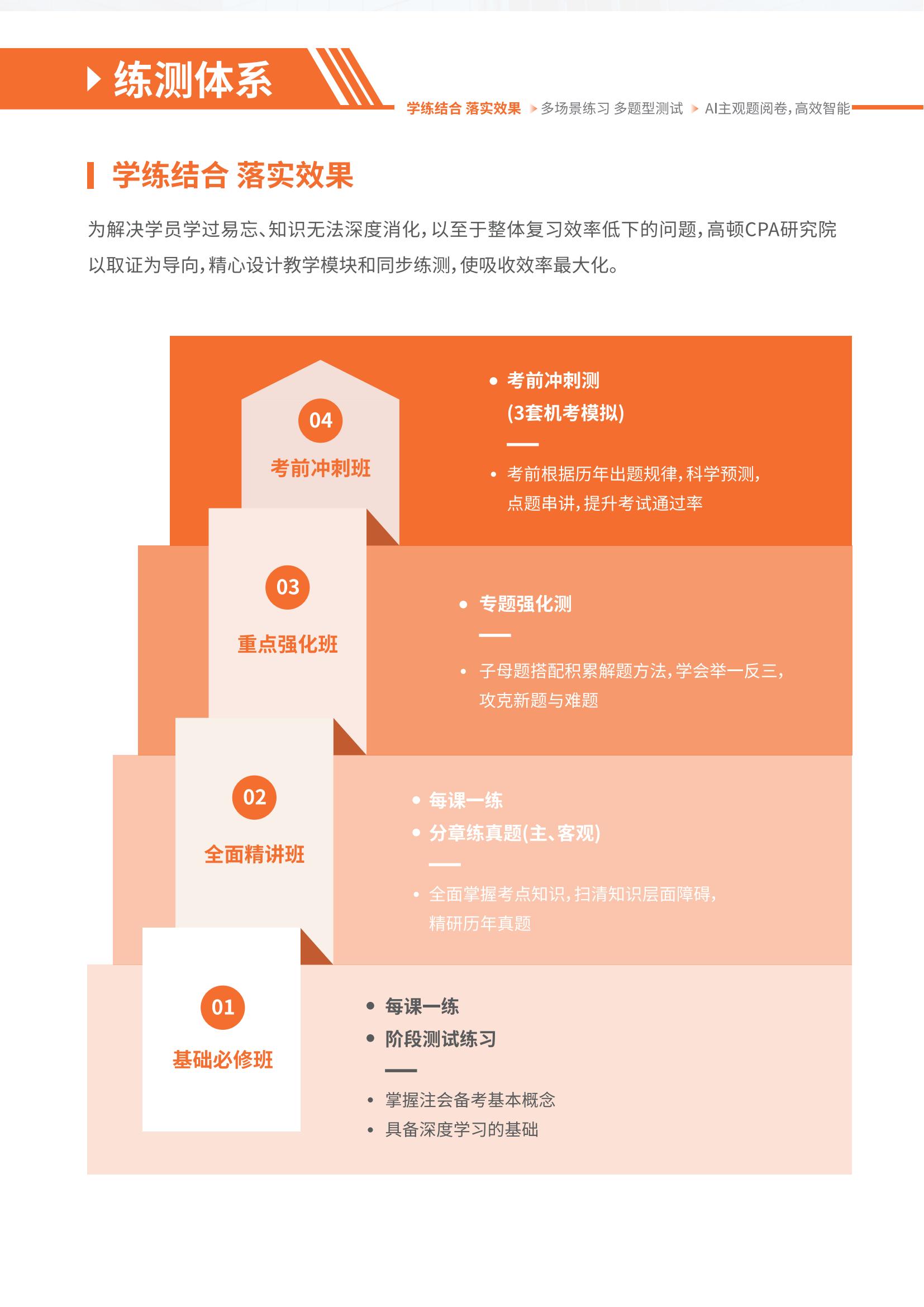 https://simg01.gaodunwangxiao.com/uploadfiles/product-center/202504/29/fc393_20250429140031.jpg