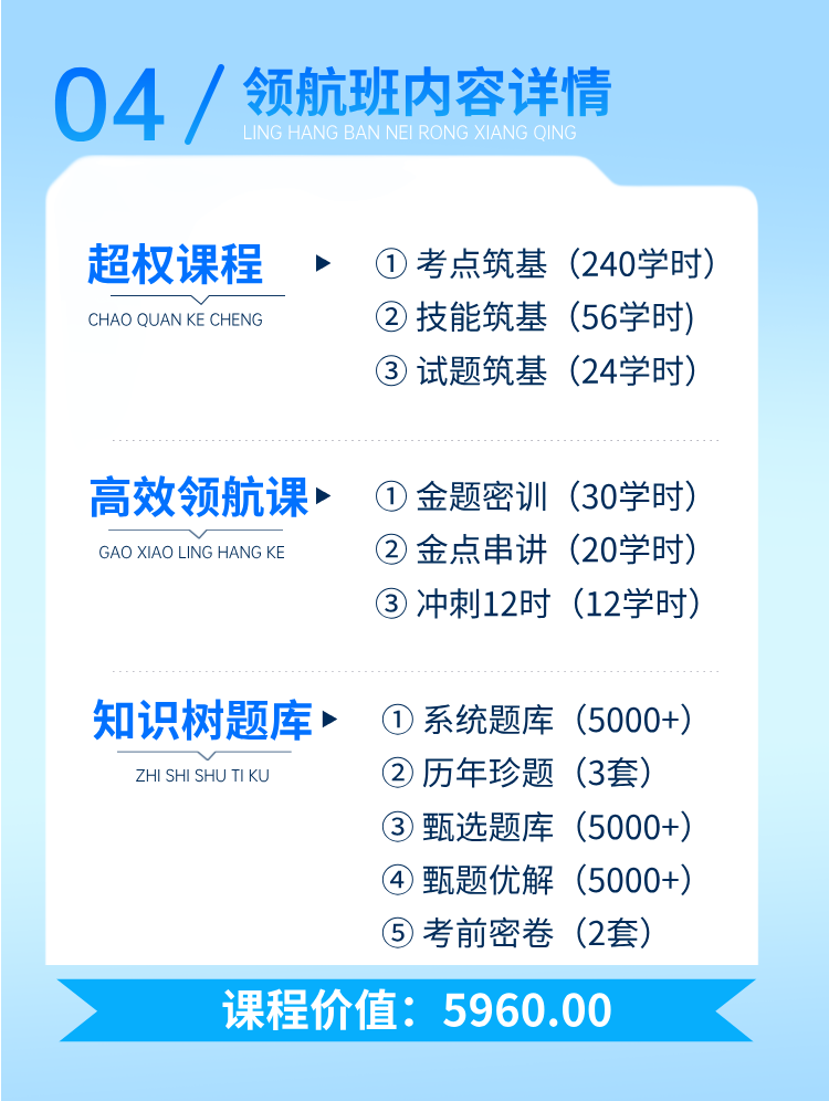 https://simg01.gaodunwangxiao.com/uploadfiles/product-center/202506/04/ee590_20250604150554.png