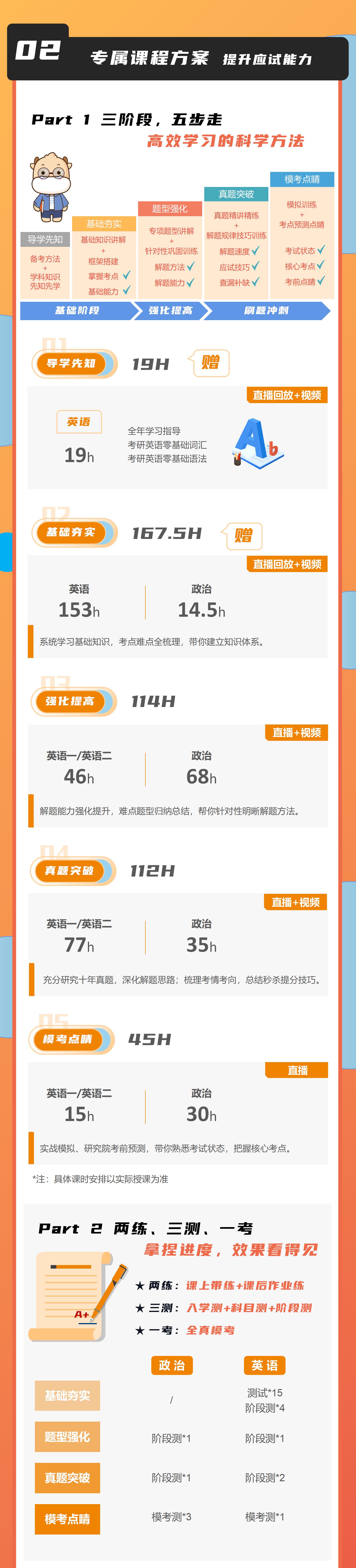 https://simg01.gaodunwangxiao.com/uploadfiles/product-center/202506/07/1bd26_20250607103647.jpg