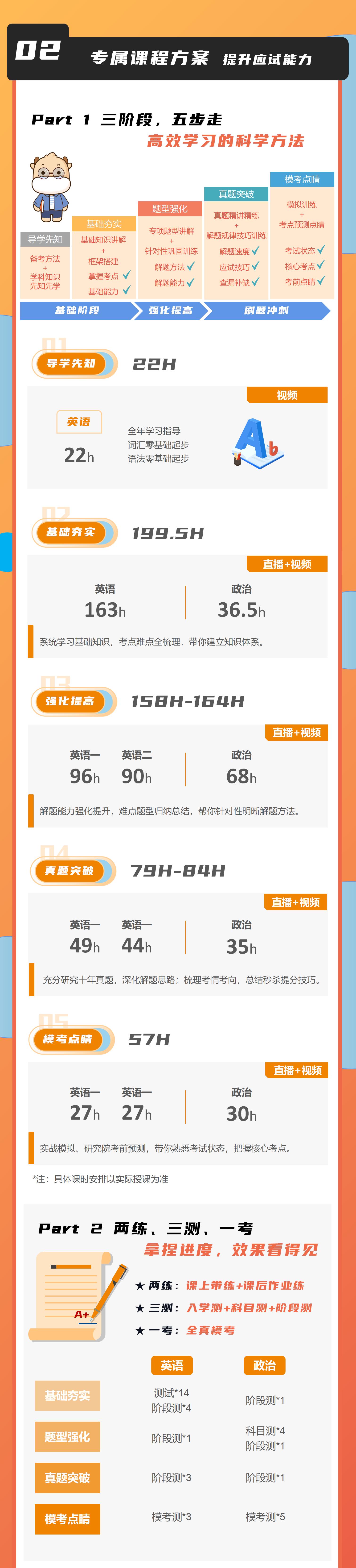 https://simg01.gaodunwangxiao.com/uploadfiles/product-center/202506/07/23981_20250607110309.jpg