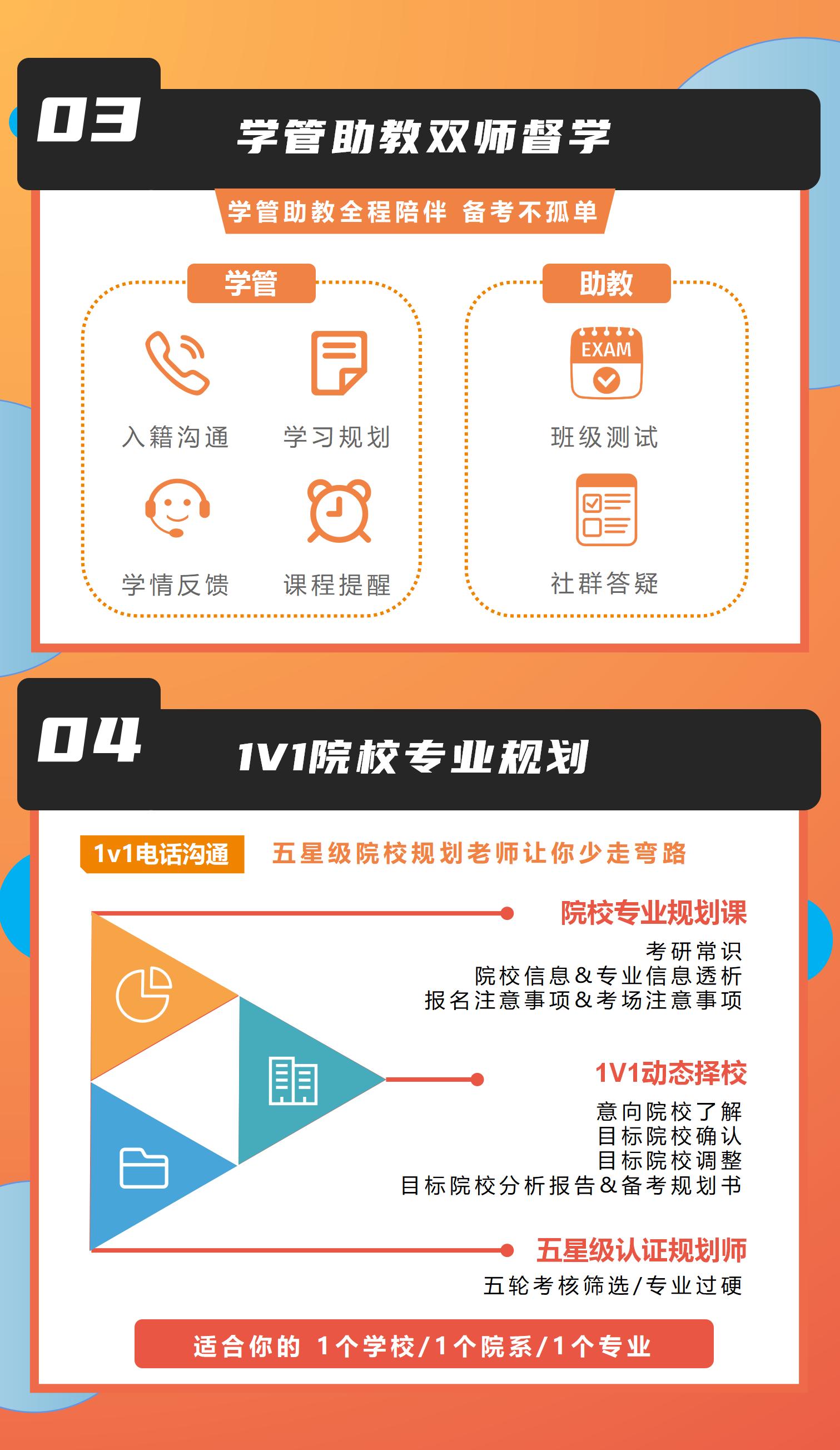 https://simg01.gaodunwangxiao.com/uploadfiles/product-center/202506/07/96595_20250607104422.jpg