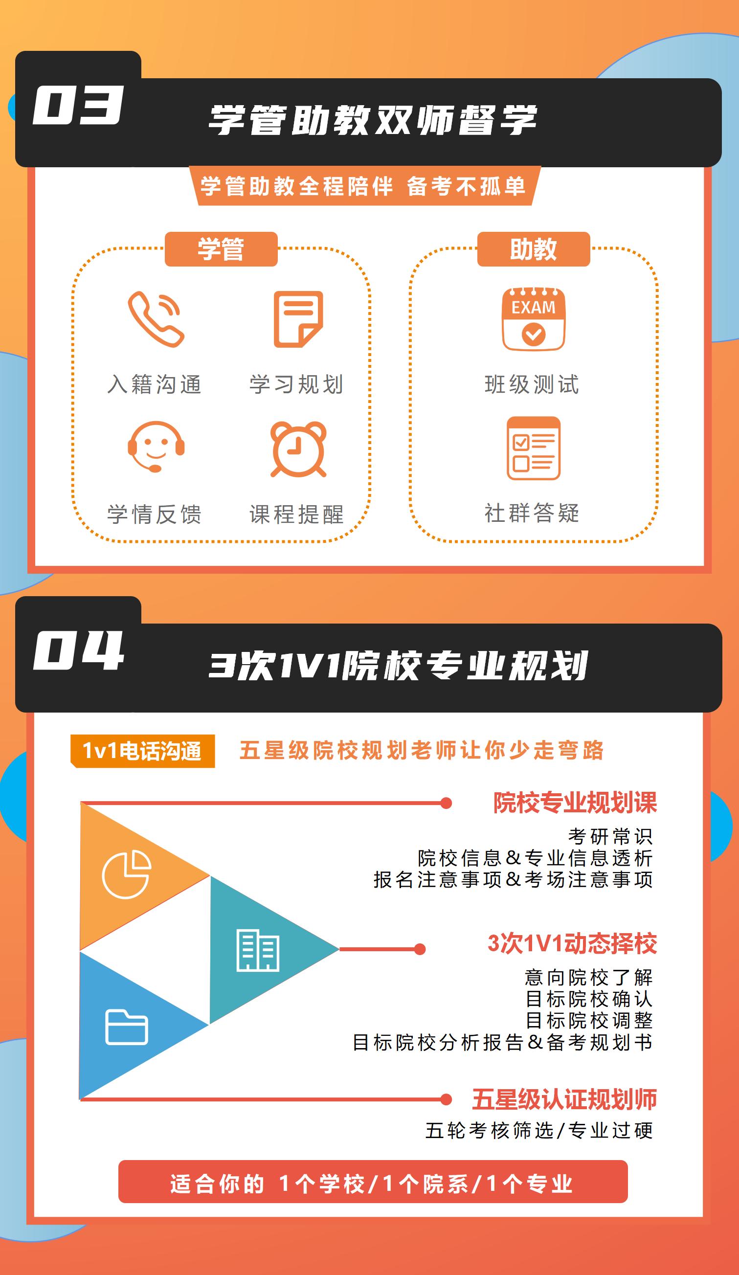 https://simg01.gaodunwangxiao.com/uploadfiles/product-center/202506/07/e7db0_20250607110310.jpg