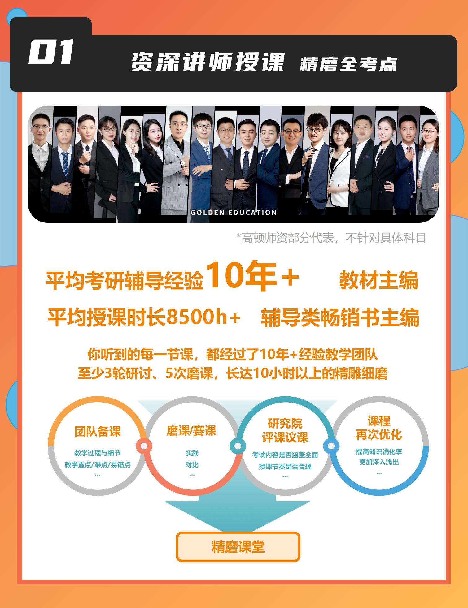 https://simg01.gaodunwangxiao.com/uploadfiles/product-center/202506/07/e845c_20250607104420.jpg