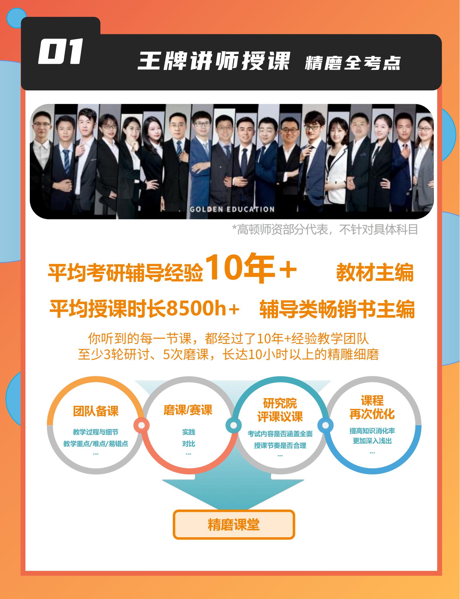 https://simg01.gaodunwangxiao.com/uploadfiles/product-center/202506/16/440e7_20250616160917.jpg