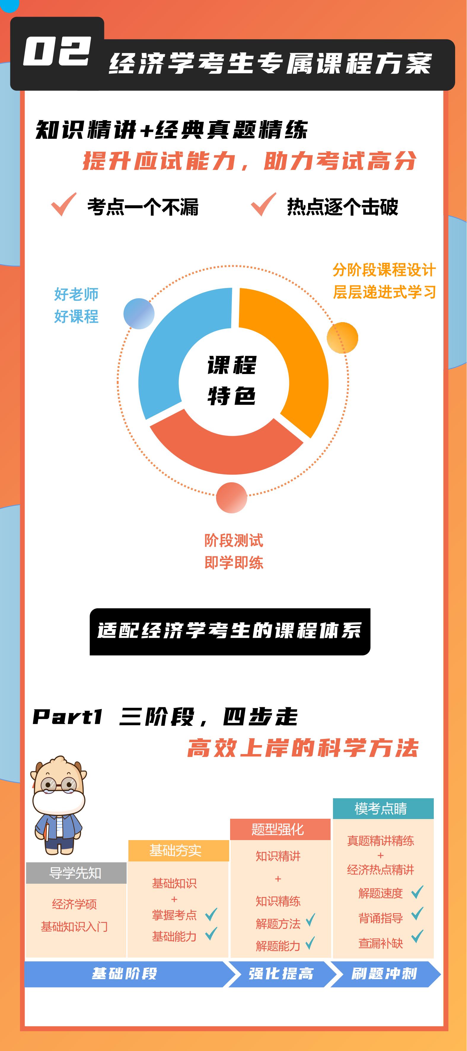 https://simg01.gaodunwangxiao.com/uploadfiles/product-center/202506/16/48878_20250616162534.jpg