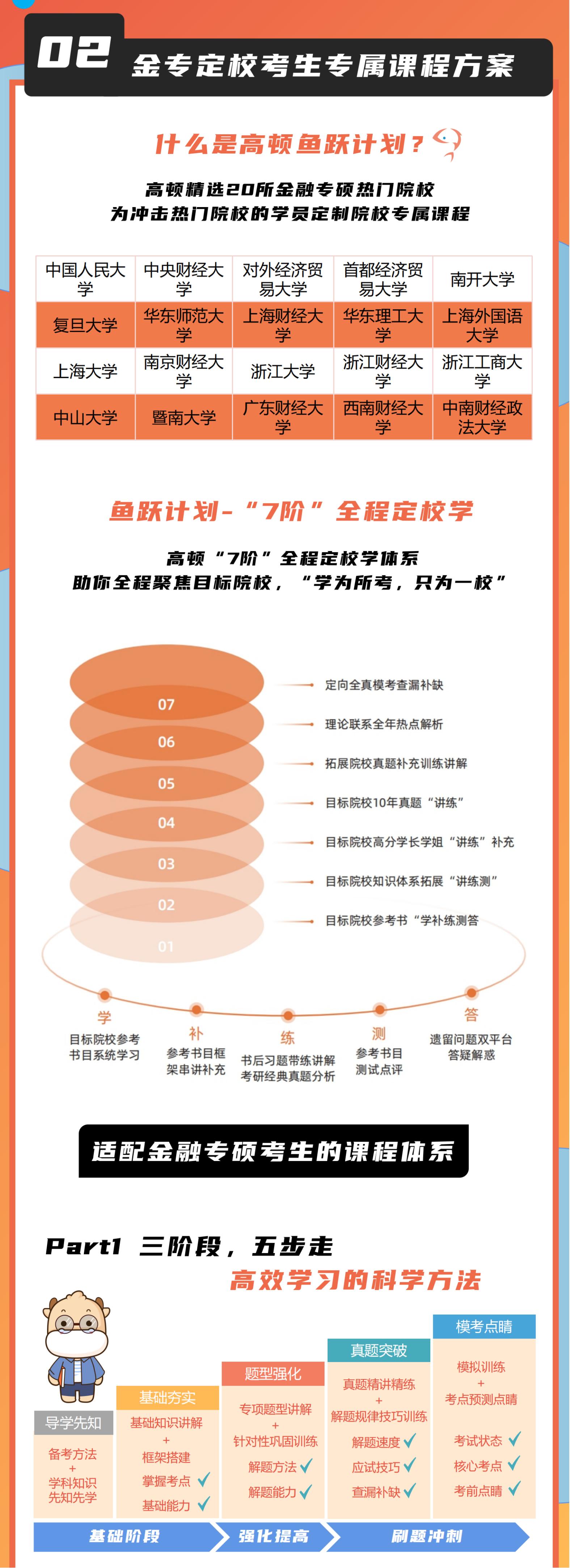 https://simg01.gaodunwangxiao.com/uploadfiles/product-center/202506/17/59f81_20250617175122.jpg