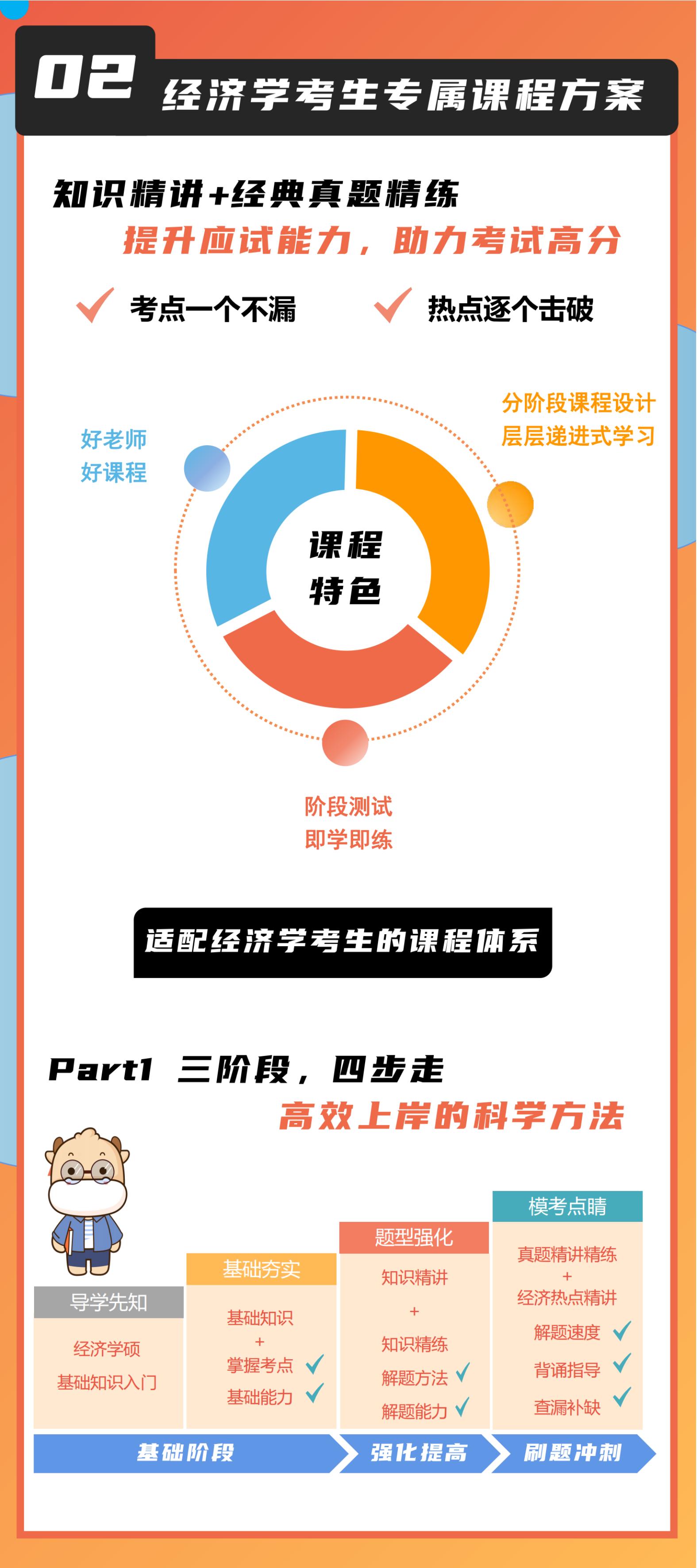 https://simg01.gaodunwangxiao.com/uploadfiles/product-center/202506/17/63034_20250617182452.jpg