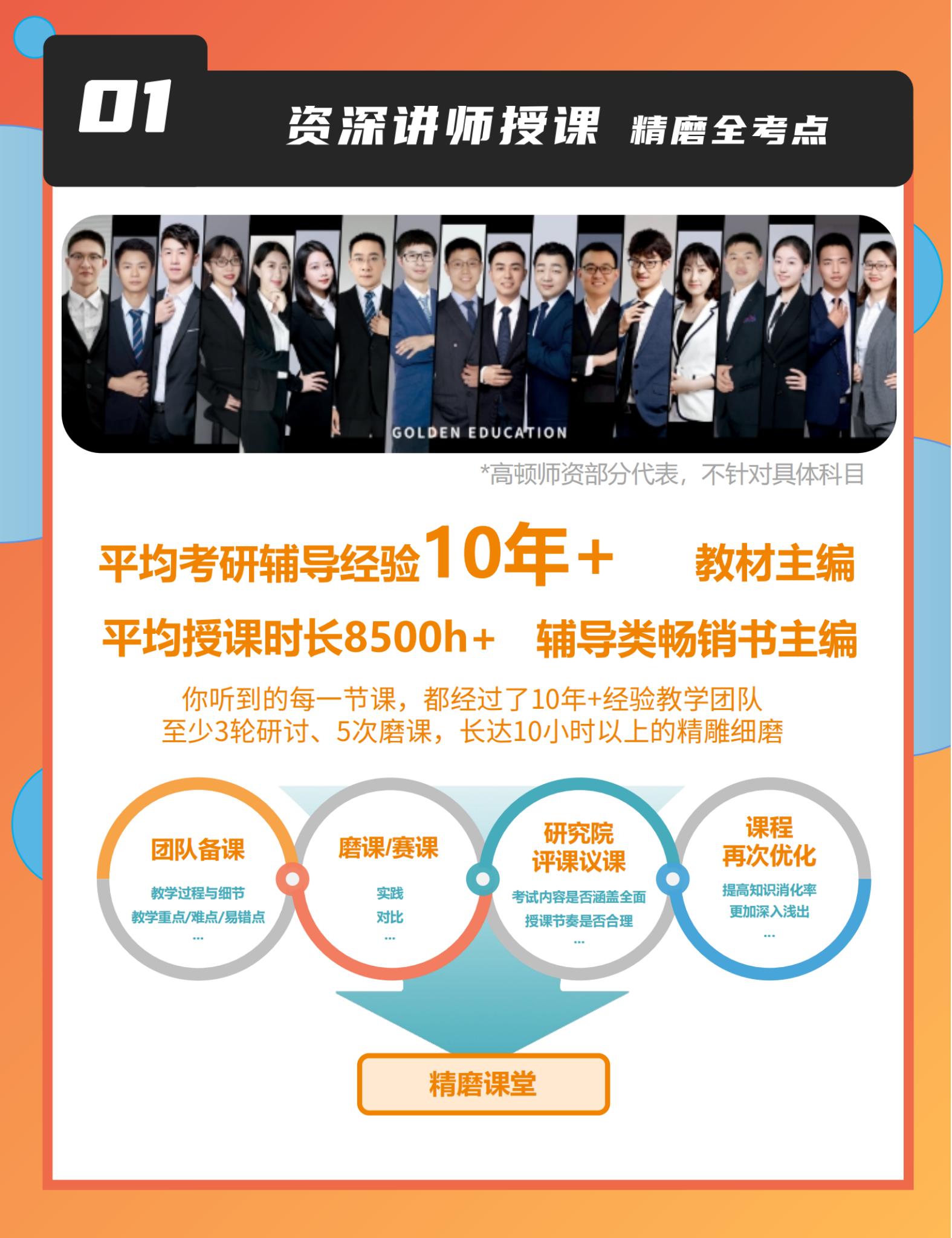 https://simg01.gaodunwangxiao.com/uploadfiles/product-center/202506/17/6653e_20250617174150.jpg