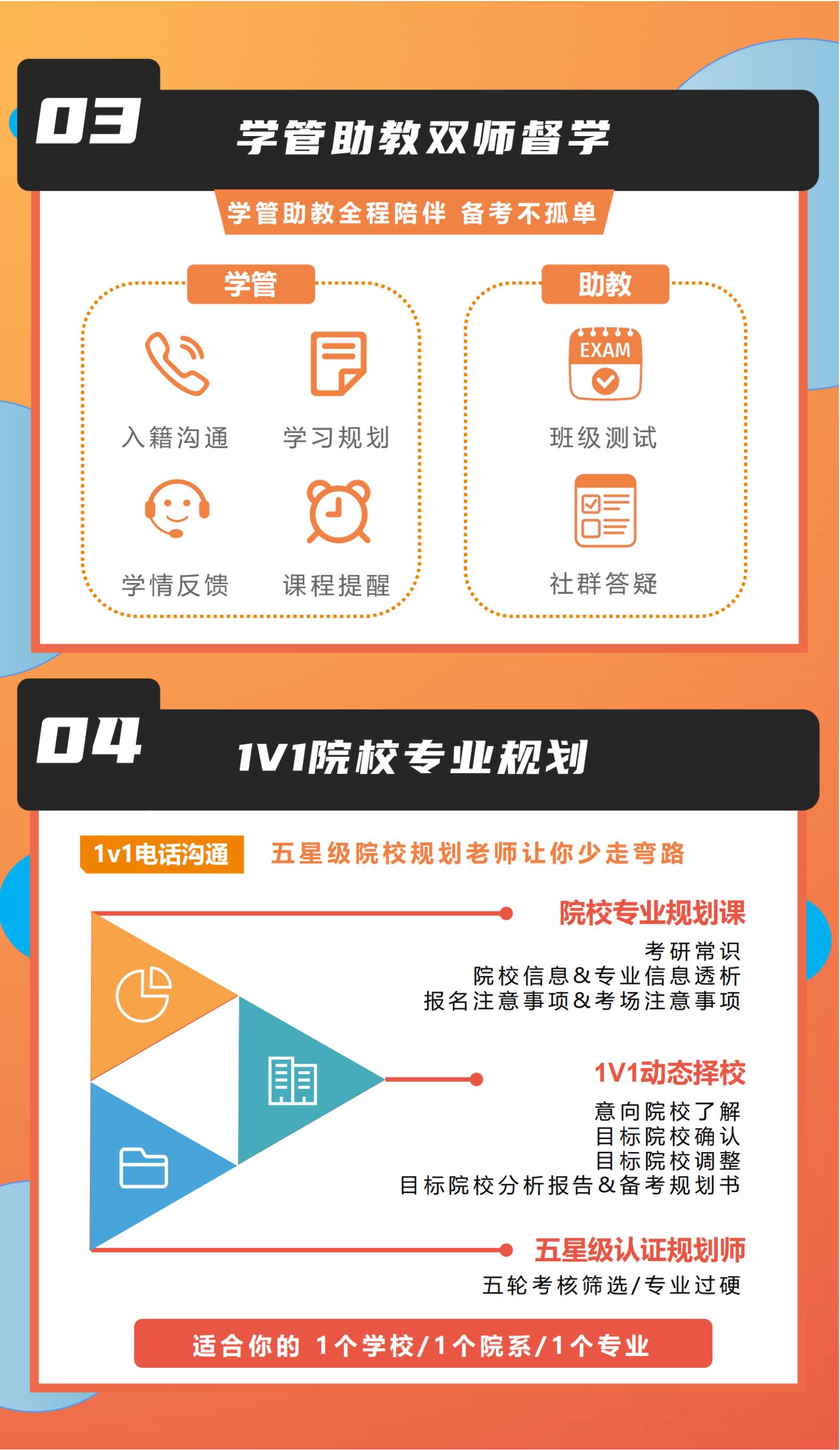 https://simg01.gaodunwangxiao.com/uploadfiles/product-center/202506/17/84135_20250617174206.jpg