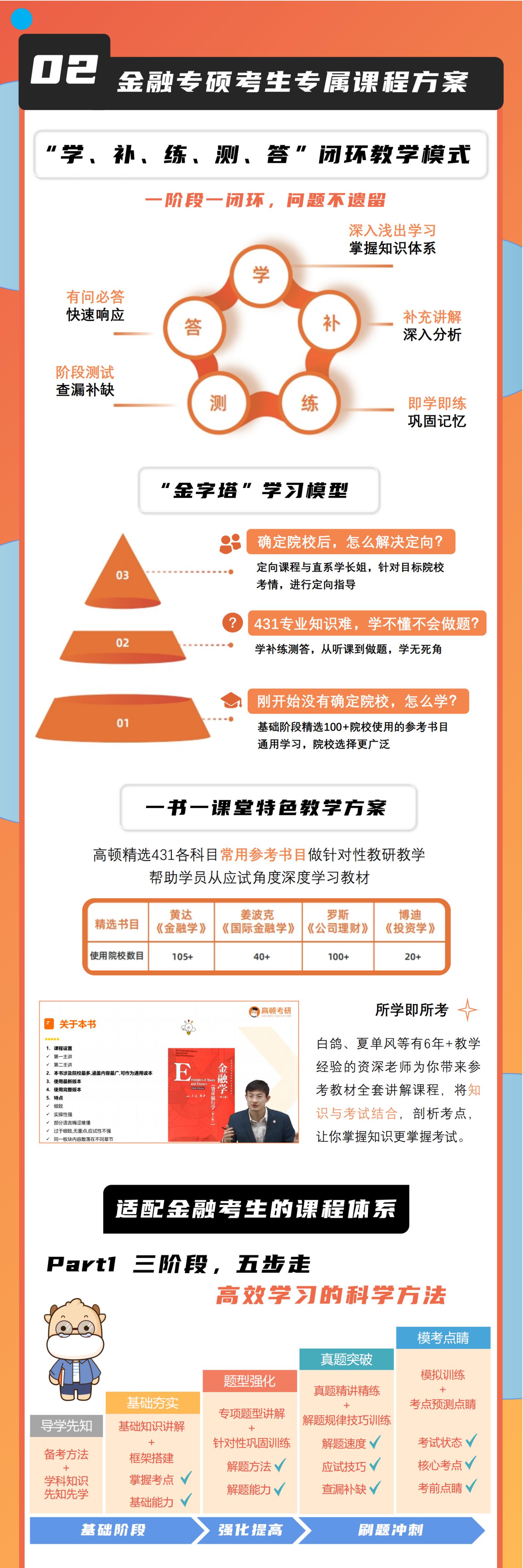 https://simg01.gaodunwangxiao.com/uploadfiles/product-center/202506/17/a57be_20250617174151.jpg